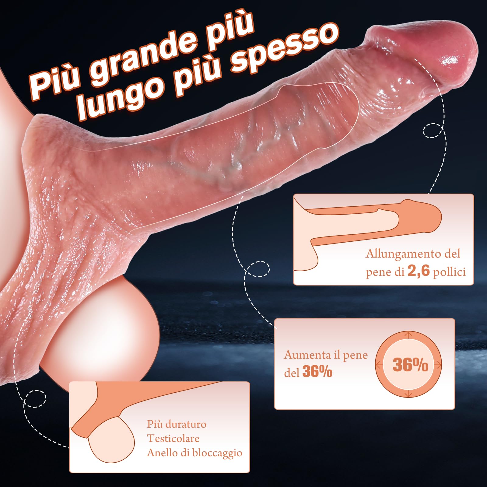 Sex Toys Coppie Masturbatori Maschili-2,6''Masturbtore per Uomini Prolunghe per il Pene Ritardare L'eiaculazione Precoce e Aumenta la Potenza per L'erezione, Sex toy Maschili Ingranditore del Pene.