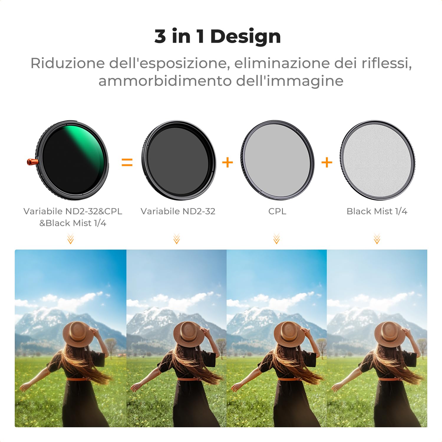 K&F CONCEPT 77mm Nano-Xcel Filtro 3 En 1 Funzione Black Mist 1/4 & Variabile ND2-32 & CPL con Un Panno di Pulizia per Obiettivo Fotocamera, Filtro in Vetro Ottico con 28 Strati Nano Rivestimento
