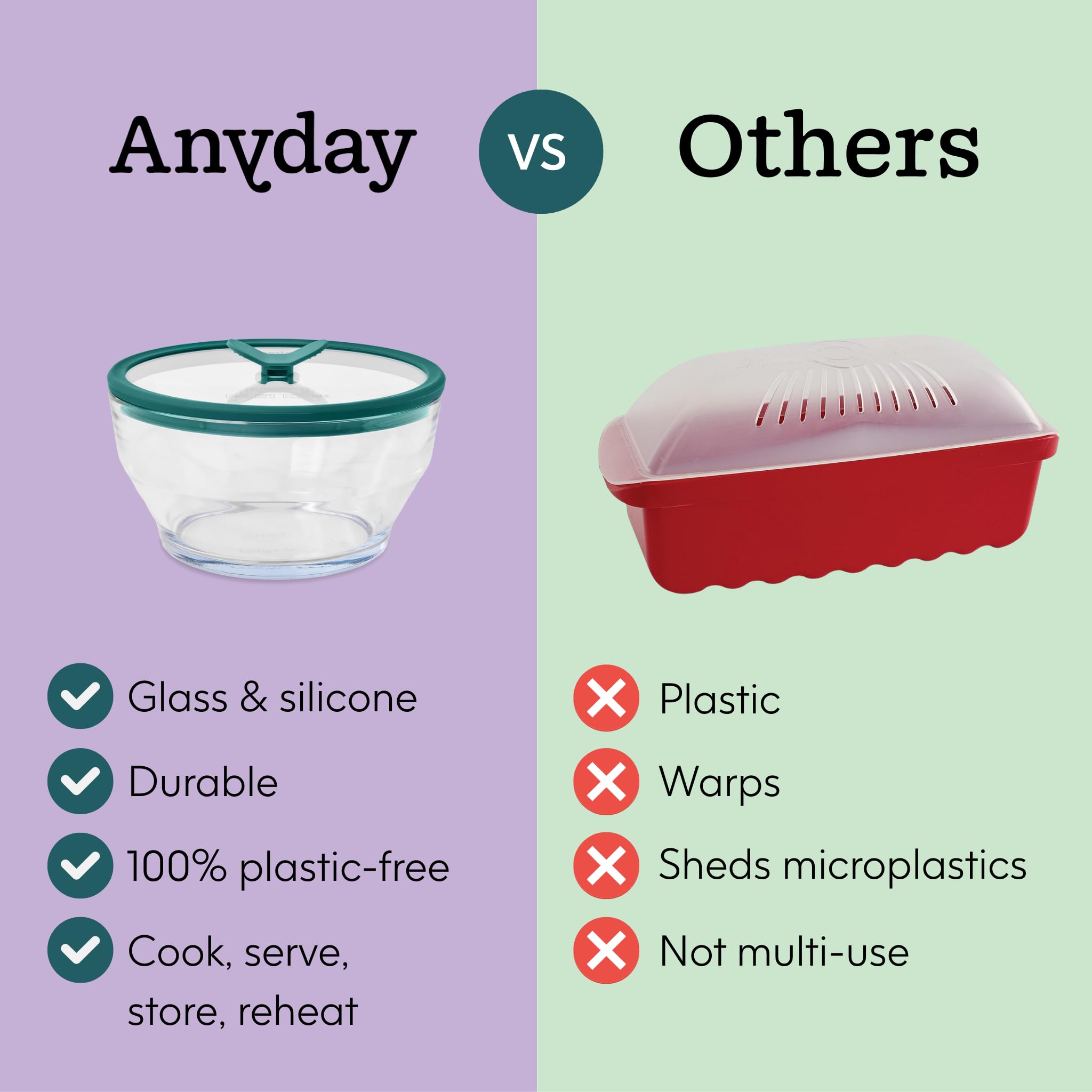 Amazon.com: Anyday 8 Cup Glass Microwave Pasta Cooker - BPA Free & Plastic  Free Microwave Spaghetti Cooker - Meal Prep & Glass Cookware | Stackable  Airtight Nontoxic Storage Container with Vented Lid (