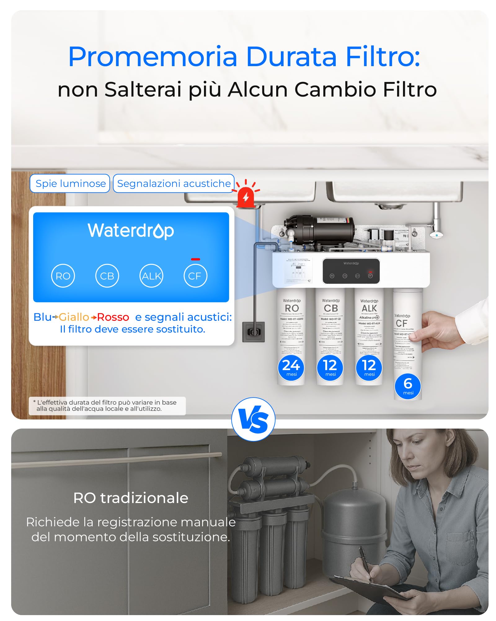Waterdrop T4-A Sistema a Osmosi Inversa Alcalina pH+, Doppio Flusso, Certificato NSF/ANSI 372, Filtrazione a 10 Stadi, Sistema di Filtrazione Acqua RO Senza Serbatoio da 450 GPD