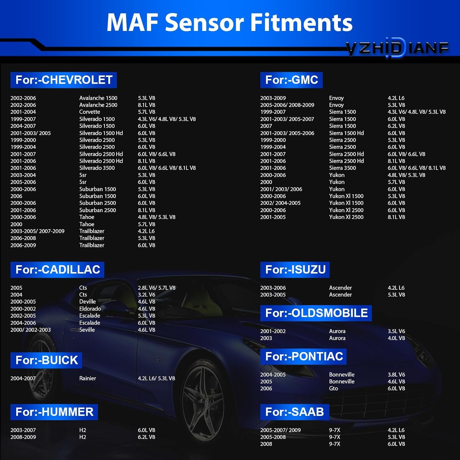 Mass Airflow Sensor 213-4160 for:-Chevy Silverado 1500 Suburban 2500 Tahoe for:-GMC Yukon Envoy Sierra XL 1500 2500 for:-Cadillac CTS Eldorado 4.8L 5.3L 6.0L OE# 2134160 19330121 AF10043
