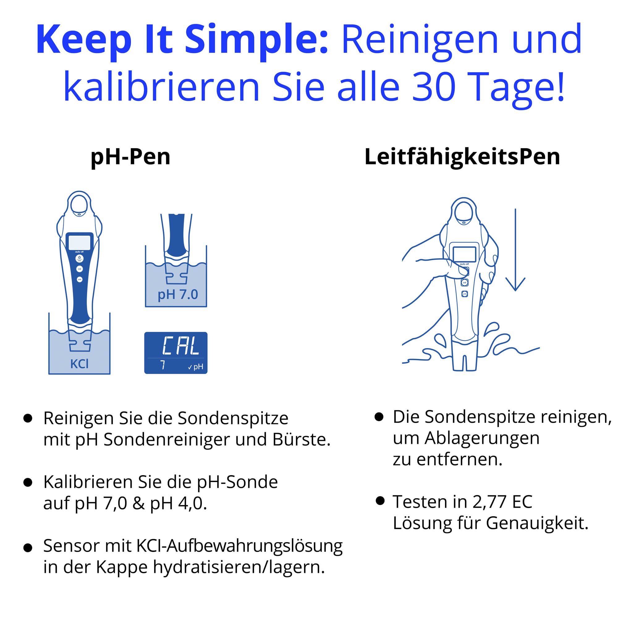 Bluelab PENSTP pH- und Leitfähigkeits-Starterpaket - Präzisions-Nährlösungsmanagement-Kit mit Temperaturmessung, wasserfeste Pens und Sondenpflege-Kit