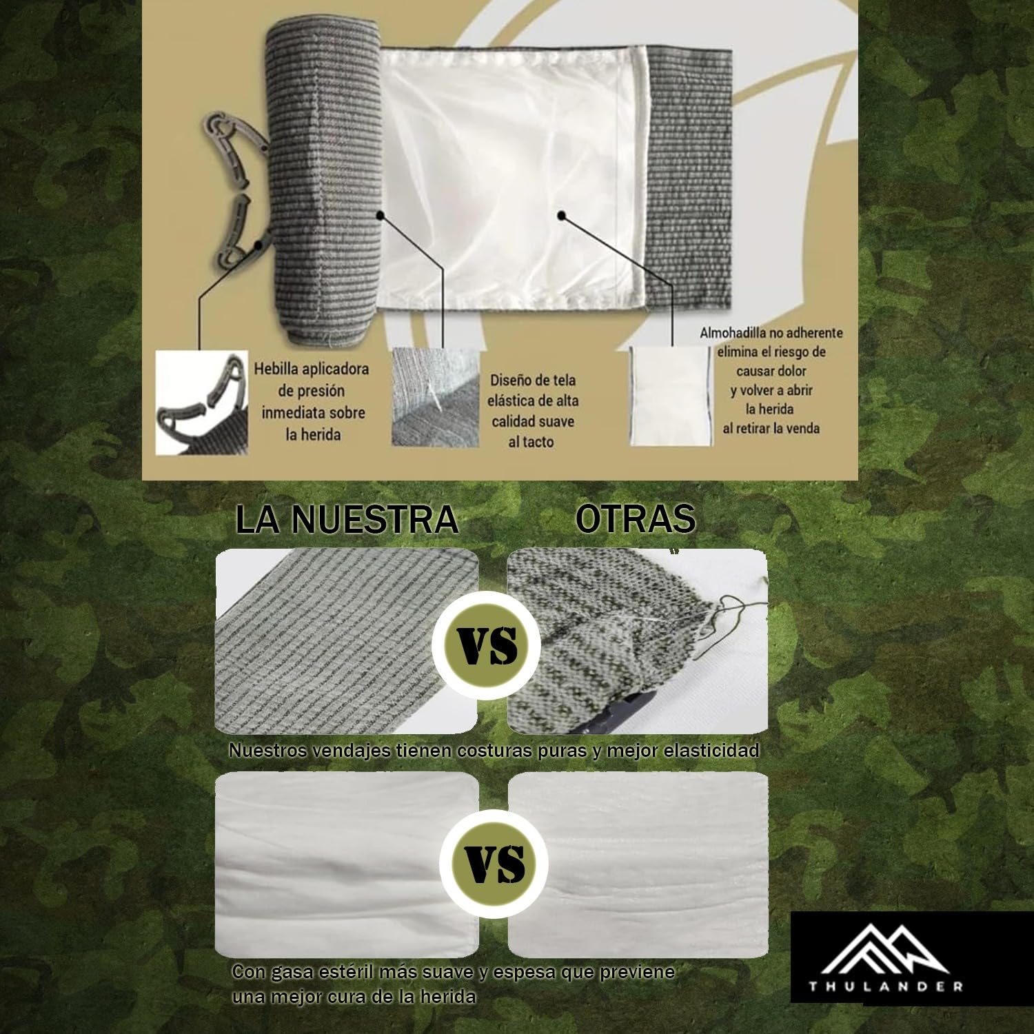 Thulander Pack Torniquete Tactico + Vendaje Israeli Botiquin Primeros Auxilios para Hemorragias Control Perdida de Sangre Kit de Emergencia para Supervivencia Uso Militar Policial IFAK