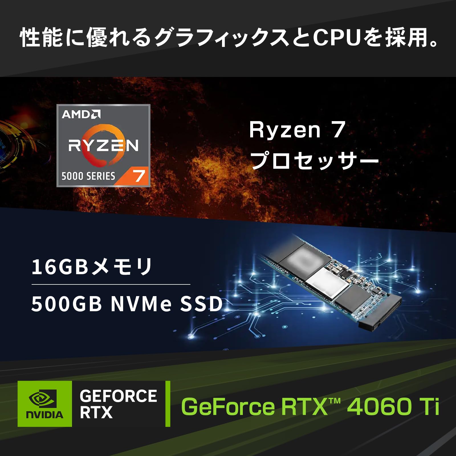 Amazon.co.jp: ガレリア ゲーミングPC GALLERIA RM7R-R46T RTX 4060 Ti