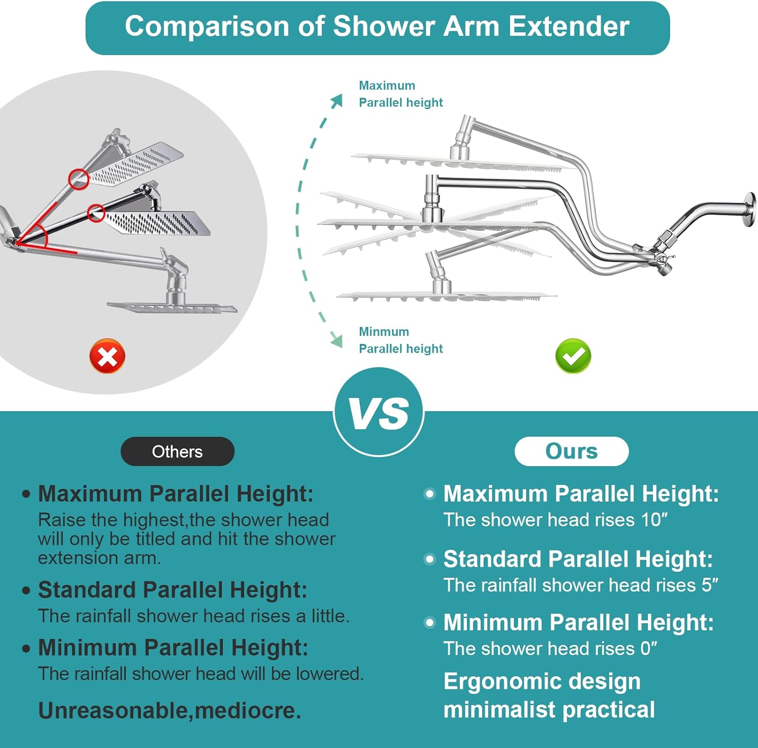 Shower Head Combo,12 Inch Metal High Pressure Rain Shower Head with 14 Inch Adjustable Extension Arm and 3 Mode Filtered Shower Head with Filters,79 Inch Hose Showerhead Holder，Silver Chrome