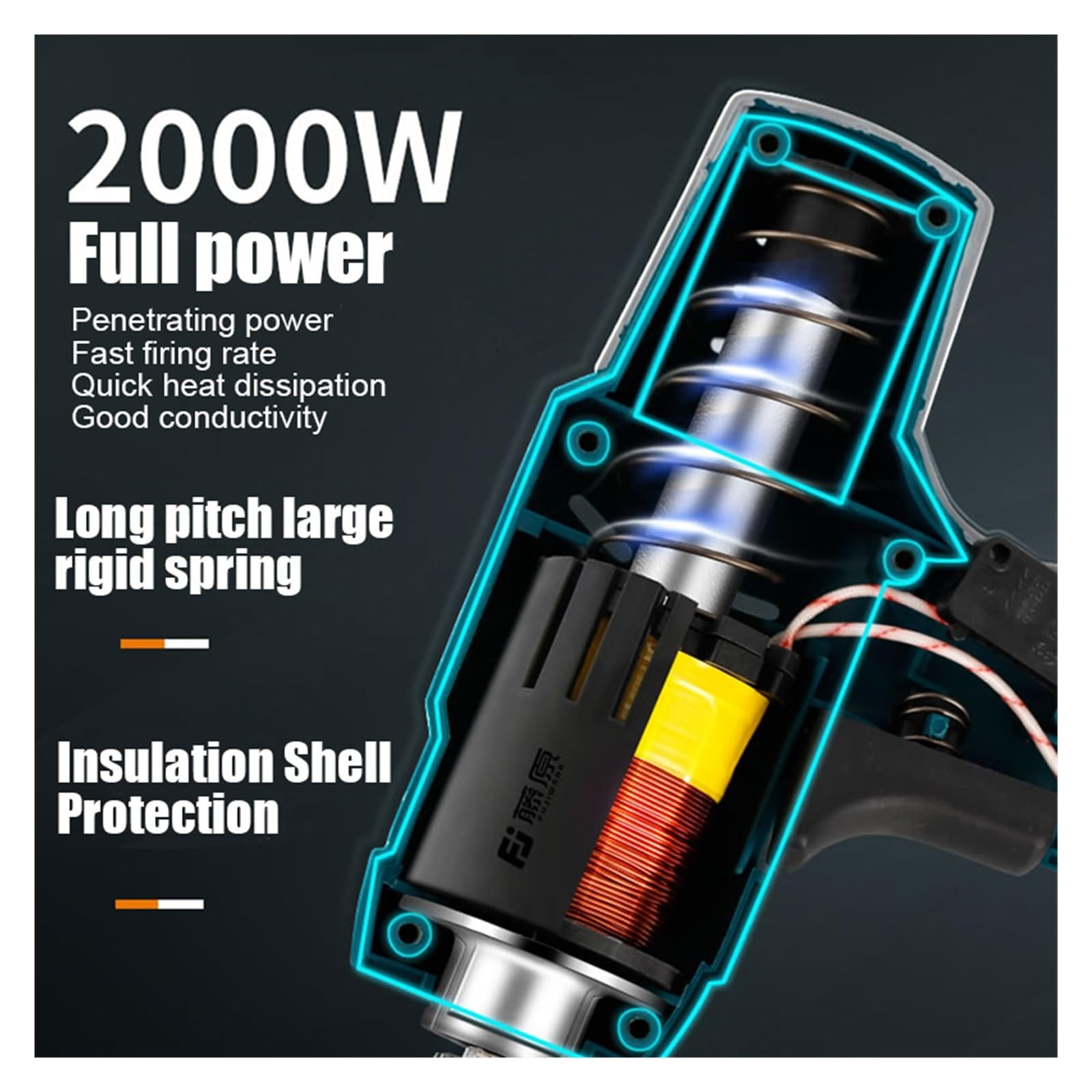 Zszywacz, Elektryczny pistolet do gwoździ Narzędzia Pistolet do gwoździ do drewna Jednorazowe/podwójne zastosowanie Zszywacz do mebli 2000W Elektryczna gwoździarka i zszywacz do obróbki drewna, projek