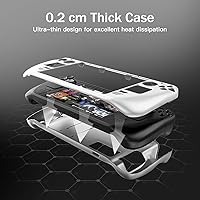 Vista 3 de bibuks Steam Deck Case,Steam Deck OLED Protective Case,Non-Slip Skin Protective Shell Accessories,Steam Deck Case with Kickstand ,2 Screen