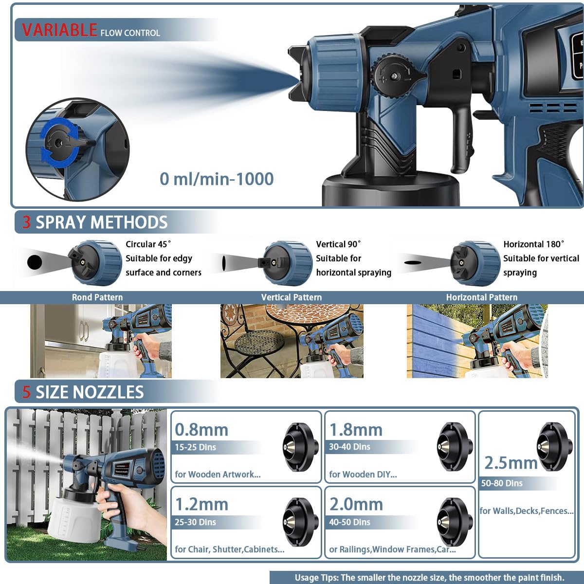 TOPALL Pistola Pintura Electrica,Pistola para Pintar Paredes y Techos,850W 32000PRM 1400ML HVLP Pistola Pintar Electrica Pulverizador de Pintura,con 5 Boquillas y 3 Patrones