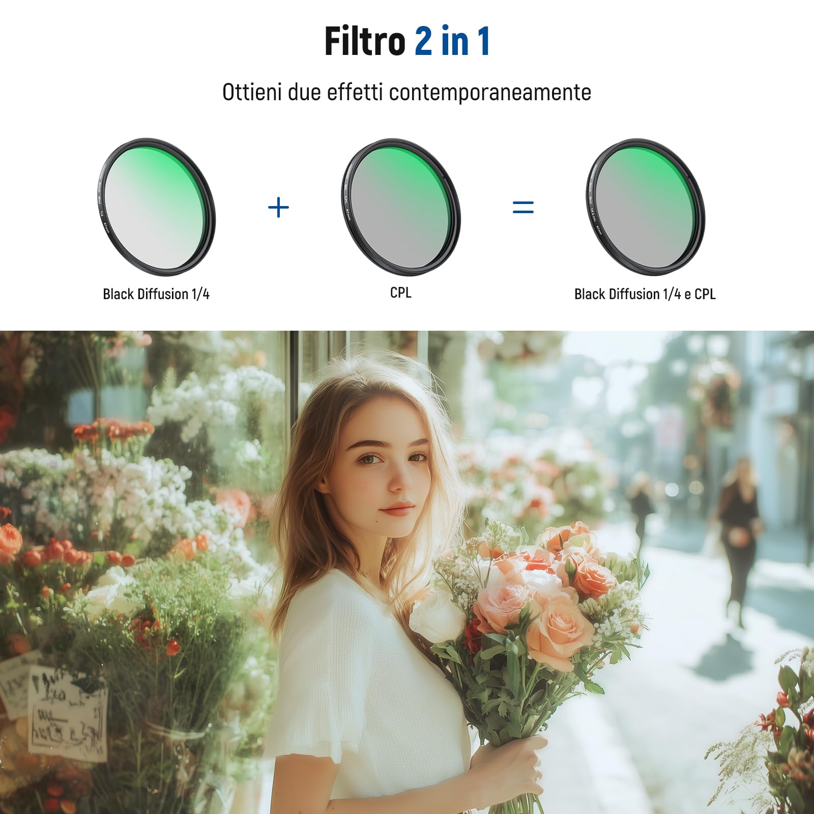 NEEWER 2in1 67mm Filtro CPL e Balck Diffusion 1/4 a Clip Compatibile con iPhone 17 16 15 Pro Max Plus 16e 14 13 Mini 12, Polarizzante Circolare per Obiettivo Telefono, Kit Accessori Fotografia,FL-B35