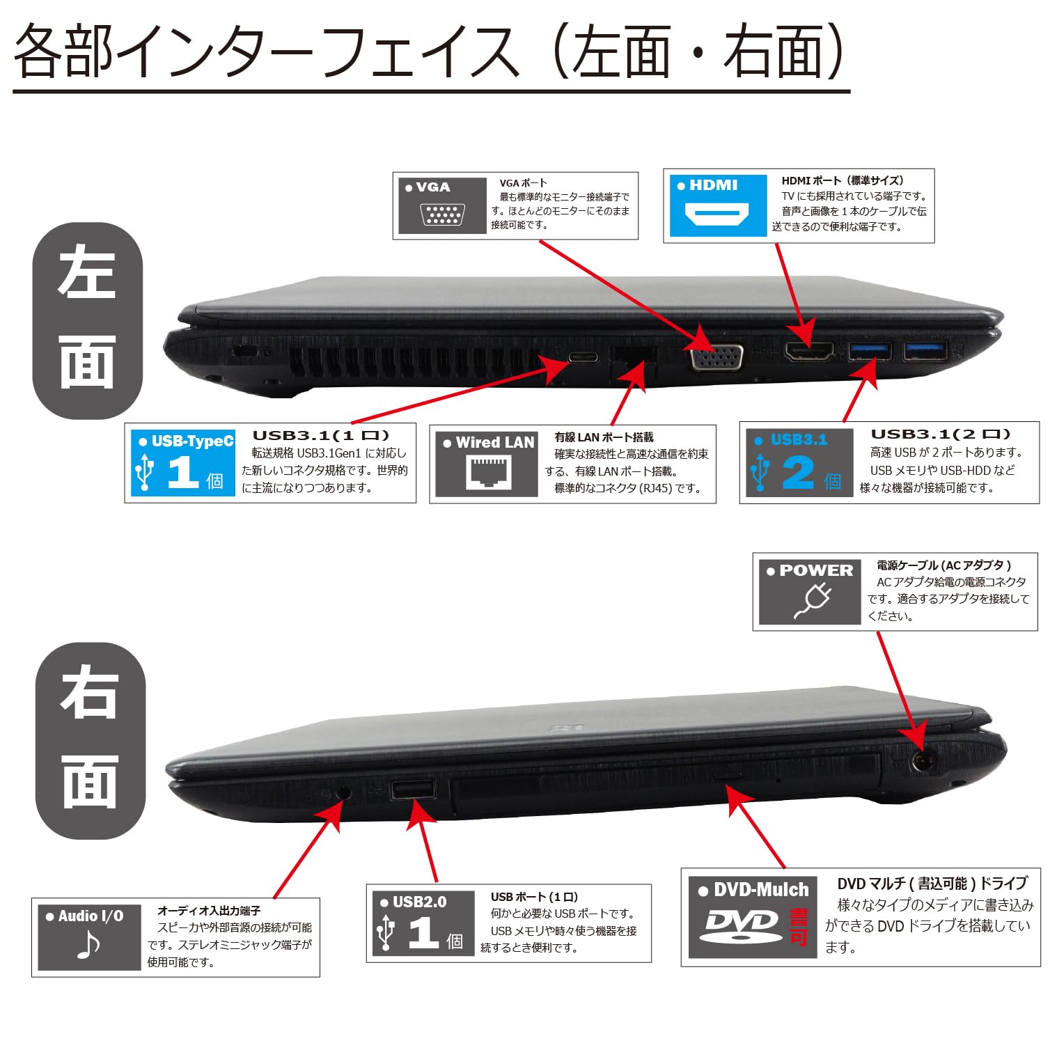 Amazon.co.jp: 中古パソコン Travelmate P259 G2M-F58U Windows11