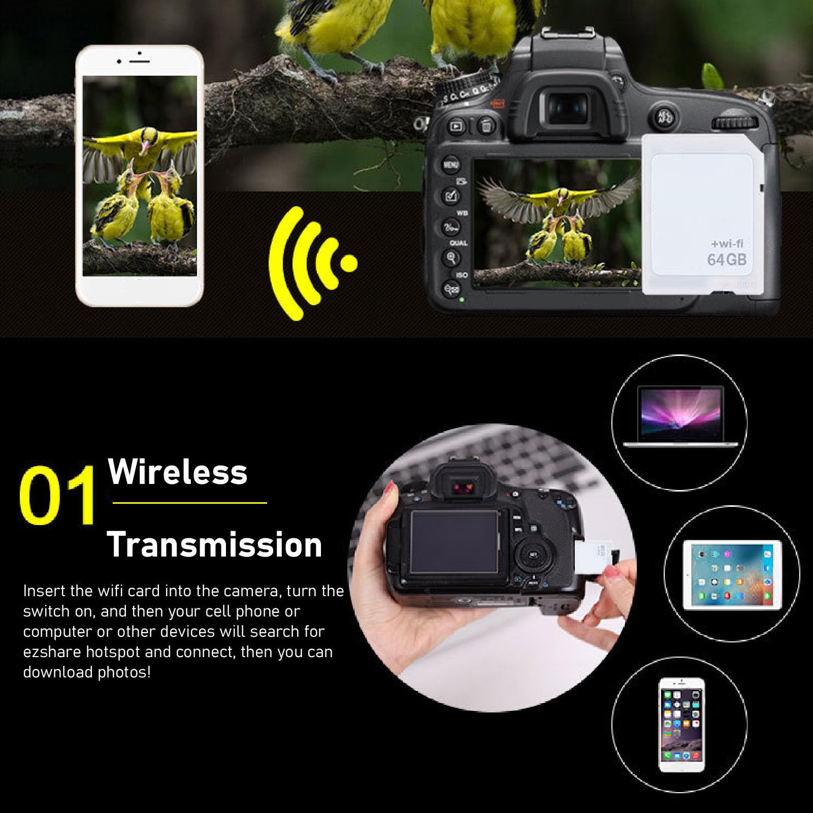 Scheda di Memoria WiFi per Fotocamera DSLR, Scheda di Memoria Flash WiFi SDHC Wireless di Grande capacità di Classe 10 per Fotocamera Digitale (64 GB)