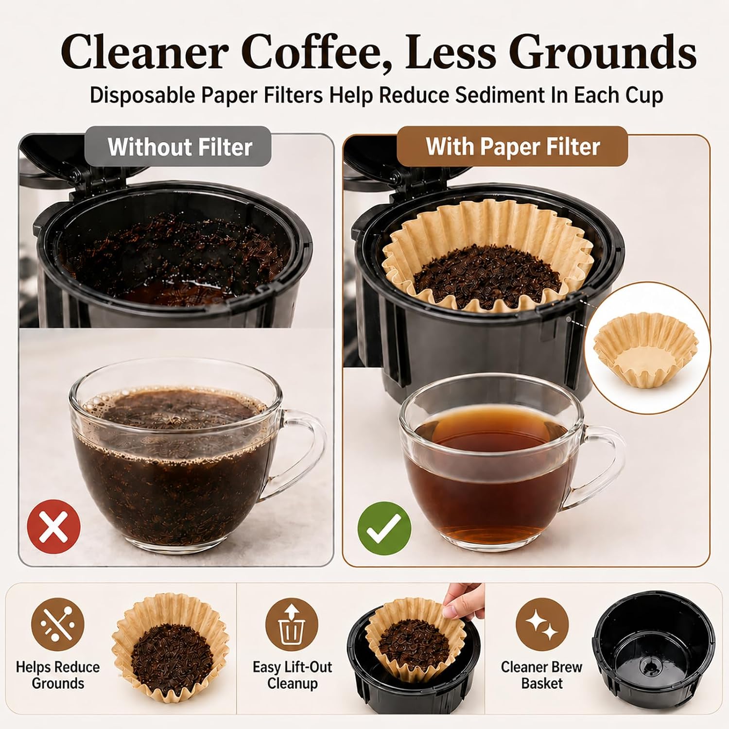 Disposable Paper Coffee Filters for Ninja Single Serve Coffee Maker 210Pcs