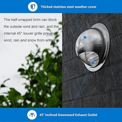 Miniatura 5 de Tapón de ventilación redondo de pared Campana de escape de acero inoxidable, Cubierta de ventilación del secador de ventilador, Cubierta de salida