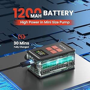 SAILHAPI Mini Bike Tire Pump (150PSI Fast Inflation with Guage) (Presta and Schrader Valve) Portable Electric Air Pump for Road and Mountain Bicycle, E-Bike, Motorcycle, Sports Ball