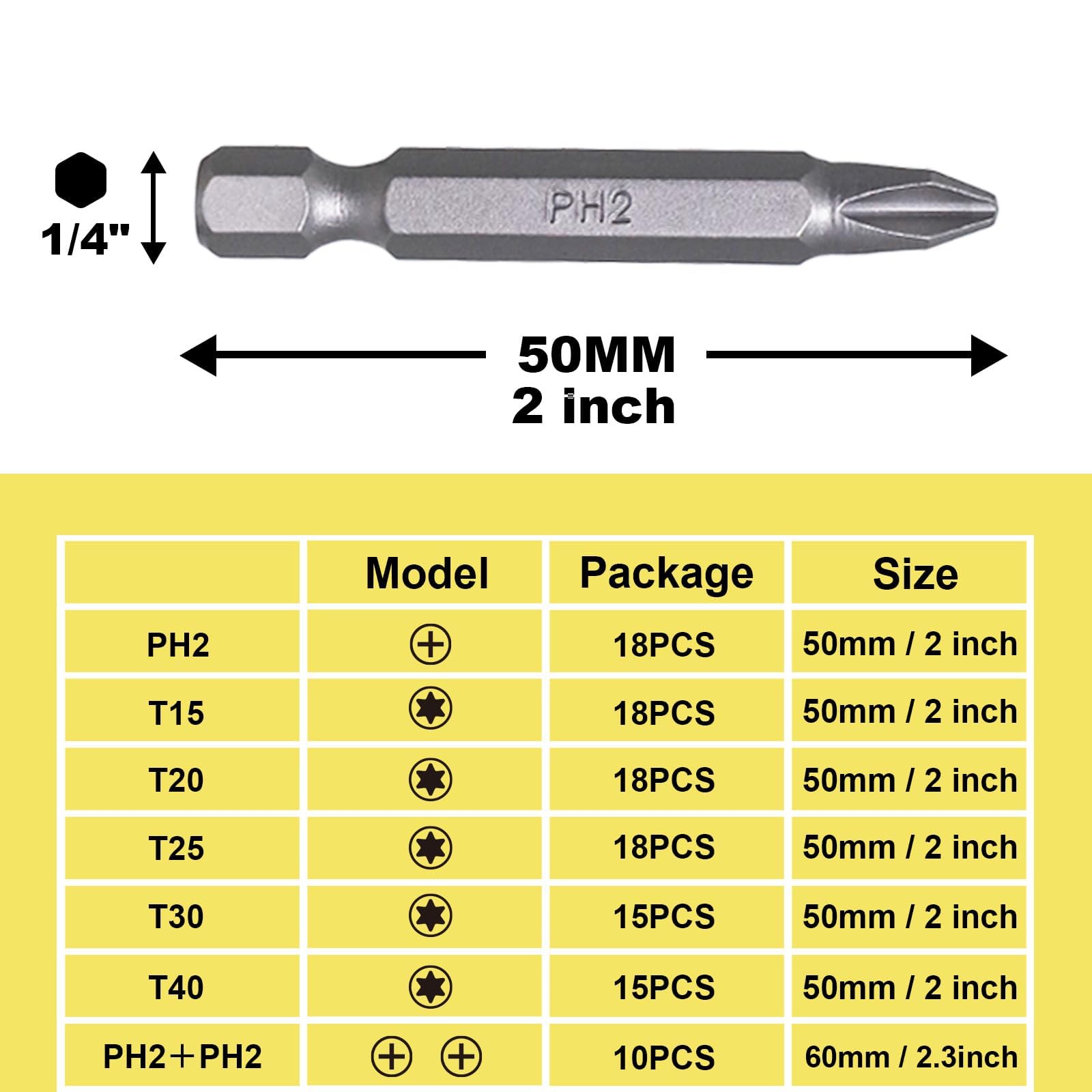 18-Piece Impact Phillips Bit Set - S2 Steel -2