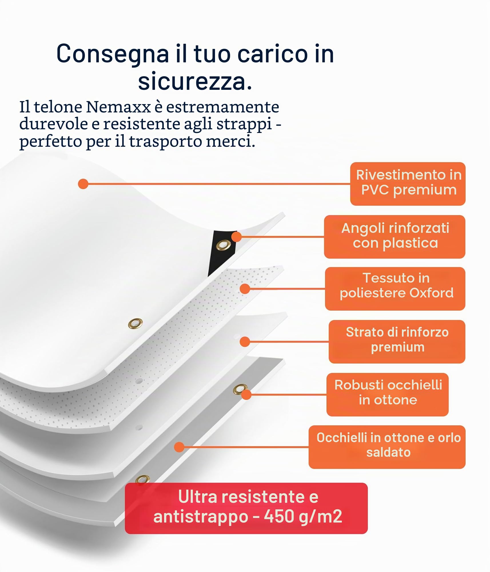NEMAXX® Telone di copertura premium impermeabile [200x300cm]–Telo camion resistente ai raggi UV [450 g/m²] con occhielli,telo in PVC per giardino,tetto & cantiere–Copertura invernale – Grigio – 6m²