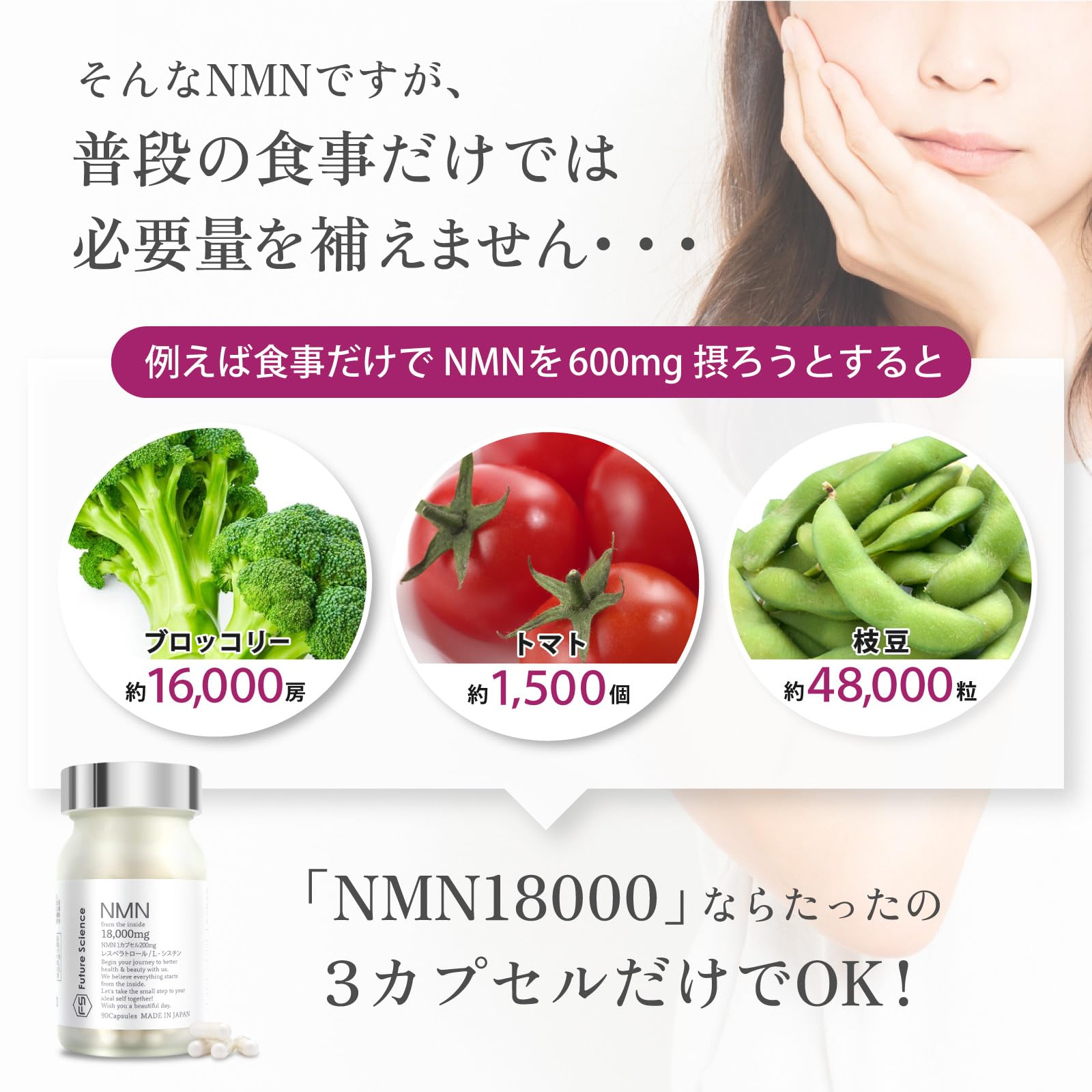 FS Future Science NMN サプリ 18000mg 発酵酵母 90粒