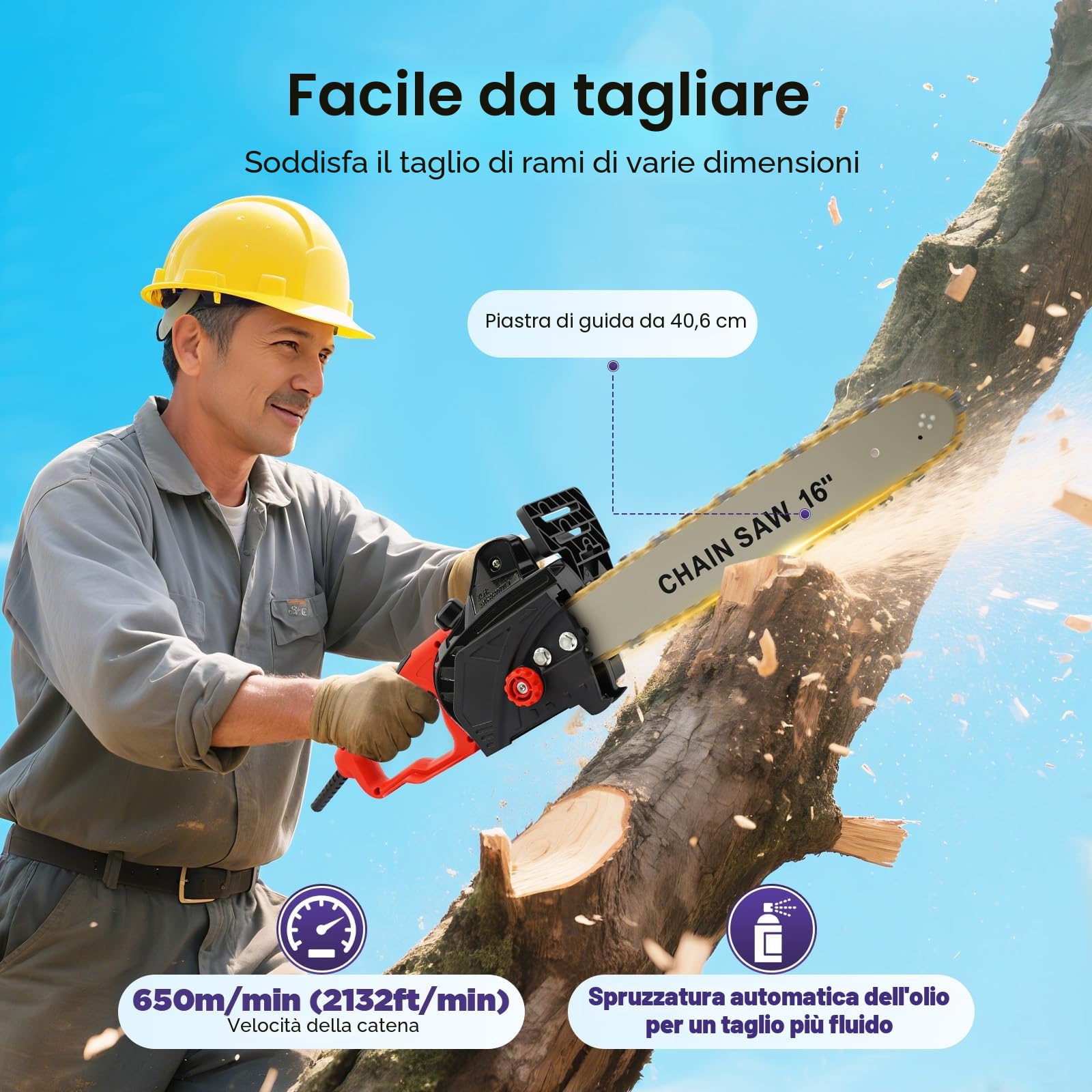 Motosega Elettrica 2000 W con Spruzzatura Automatica dell'Olio – Piastra Guida da 16 Pollici, Cavo di Alimentazione da 4,92 m, 9 Denti per Tagli Precisi – Ideale per Giardinaggio e Falegnameria