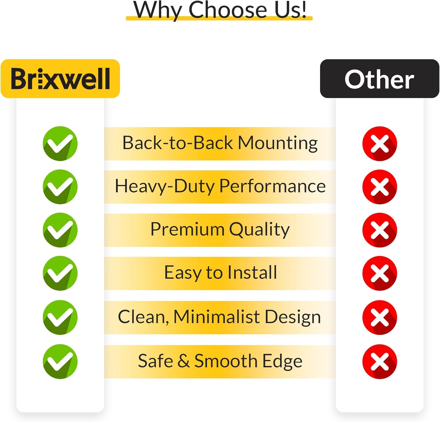 BRIXWELL Solid Push Bar and Pull Handle Set, Aluminum Material, Brushed Stainless Steel Finish, 10" Pull and 33" Push Center Spacing, Back-to-Back Mounting, 1" Diameter, 2-1/4" Projection