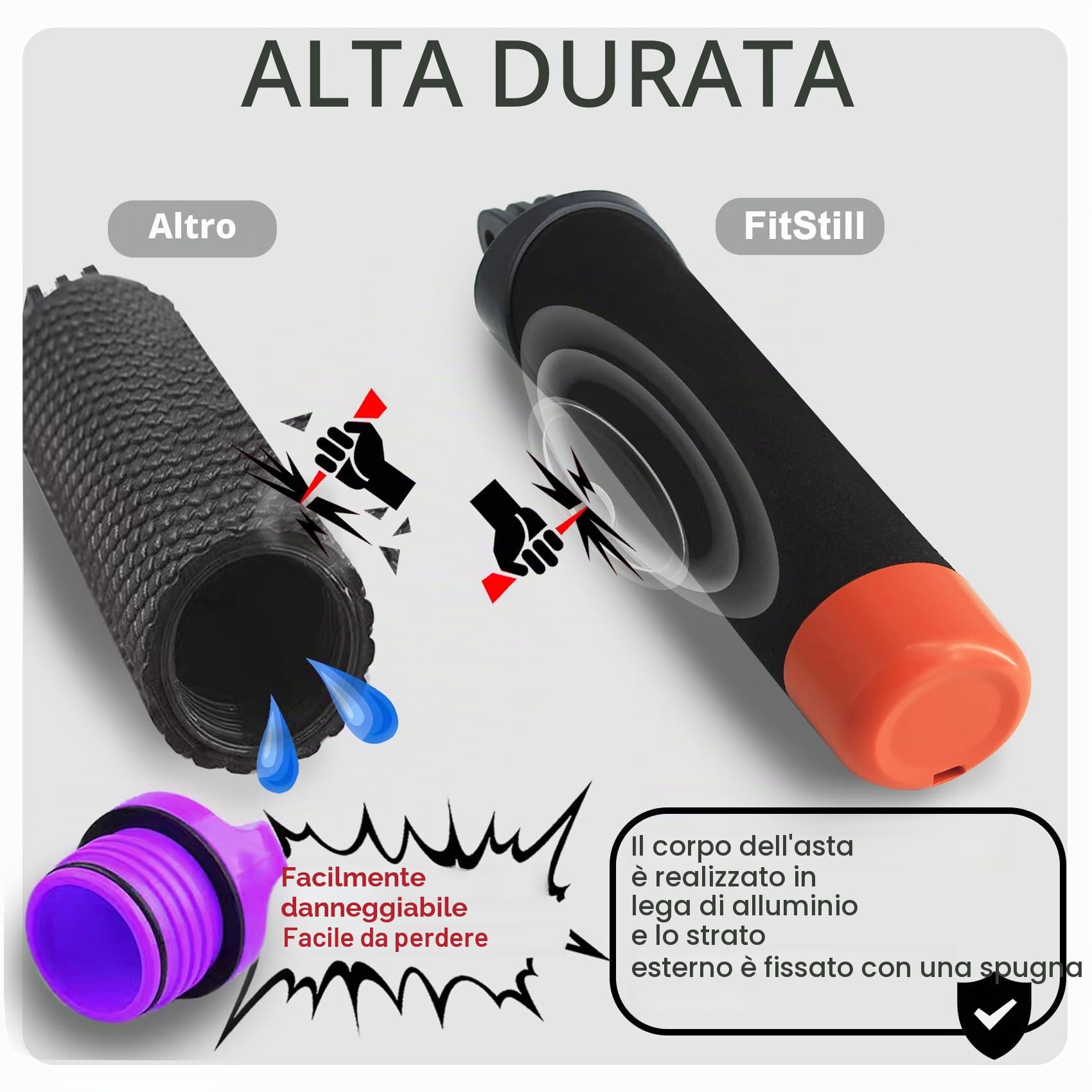 FitStill Monopiede impermeabile impugnatura galleggiante + cinghia di sicurezza per Go Pro Hero 13/12/11/10/9/8/7/6/5, DJI Osmo Action 5pro/4/3/2/1, Insta 360 X5/X4/X3/ace pro 2/ace pro