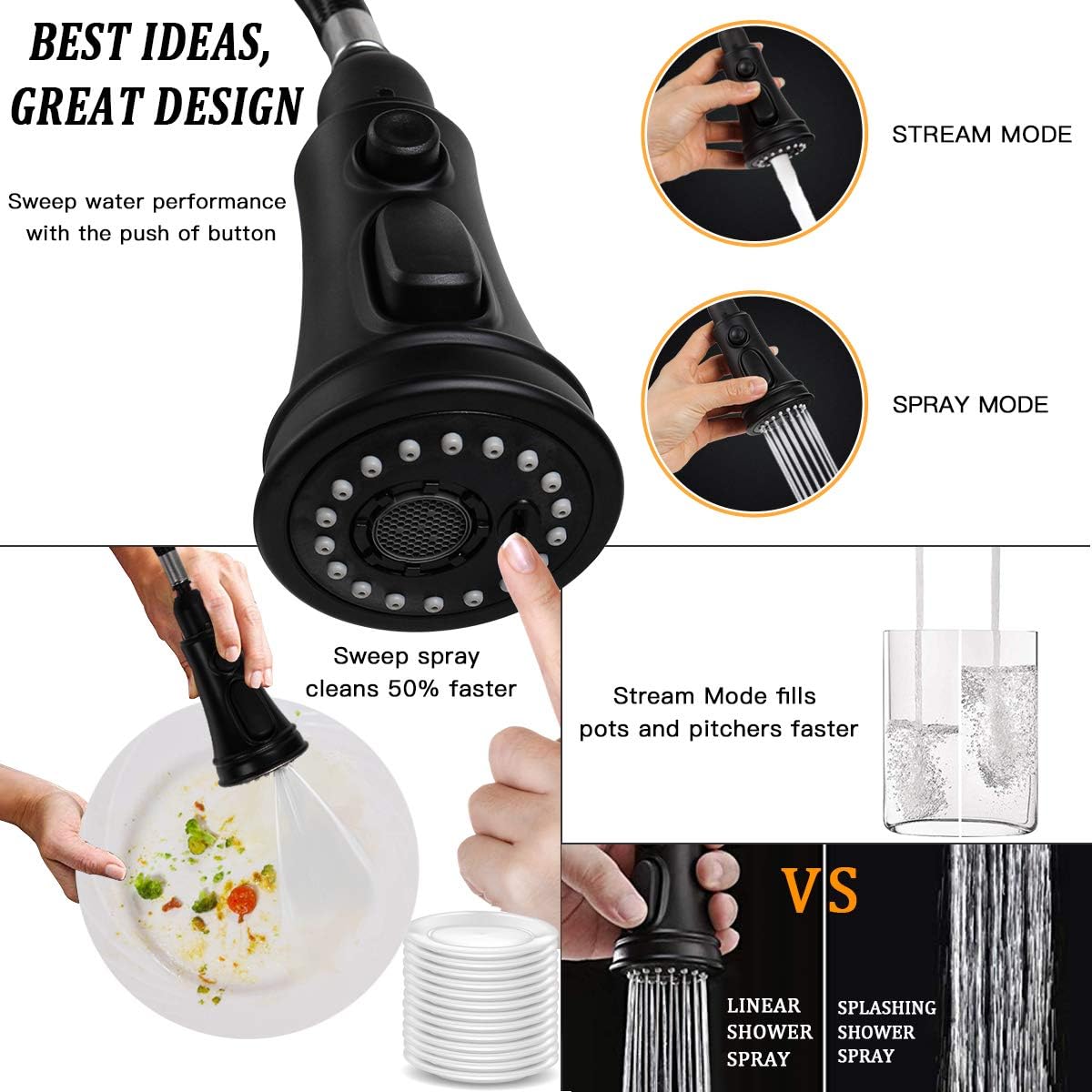 Hоt Dеаlѕ Motion Sensor Touchless Kitchen Faucet,Soosi Automatic Pull Down Kitchen Faucet Single Handle One/3 Hole 3 Setting Sprayer Kitchen Faucets Spot Free Matte Black,5 Years Limited Warranty