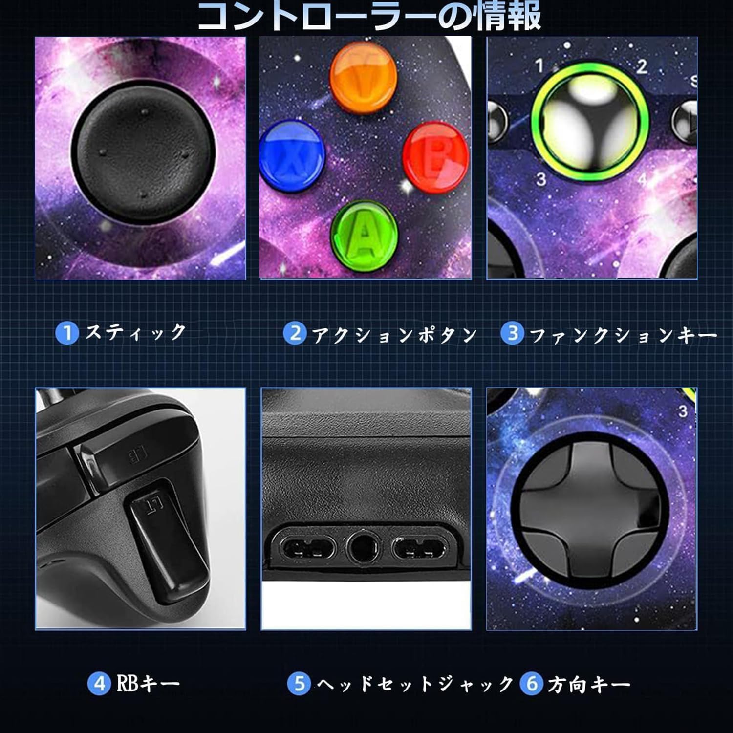 S93626 Xbox360 CONSOLEコントローラーソフト8点 【公式ショッピング