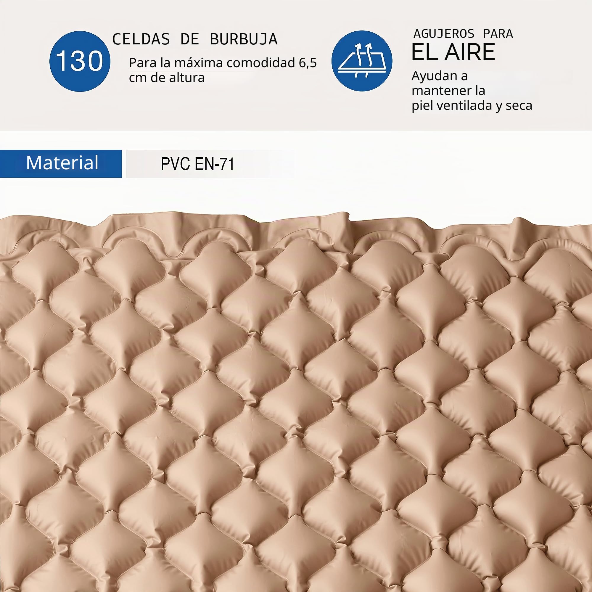 SANICO Colchón Antiescaras Kit - Inflable con compresor de Aire motorizado - Colchón Texturizado para el Cuidado de la Piel y para aliviar Las úlceras de decúbito - 135 kg de Capacidad