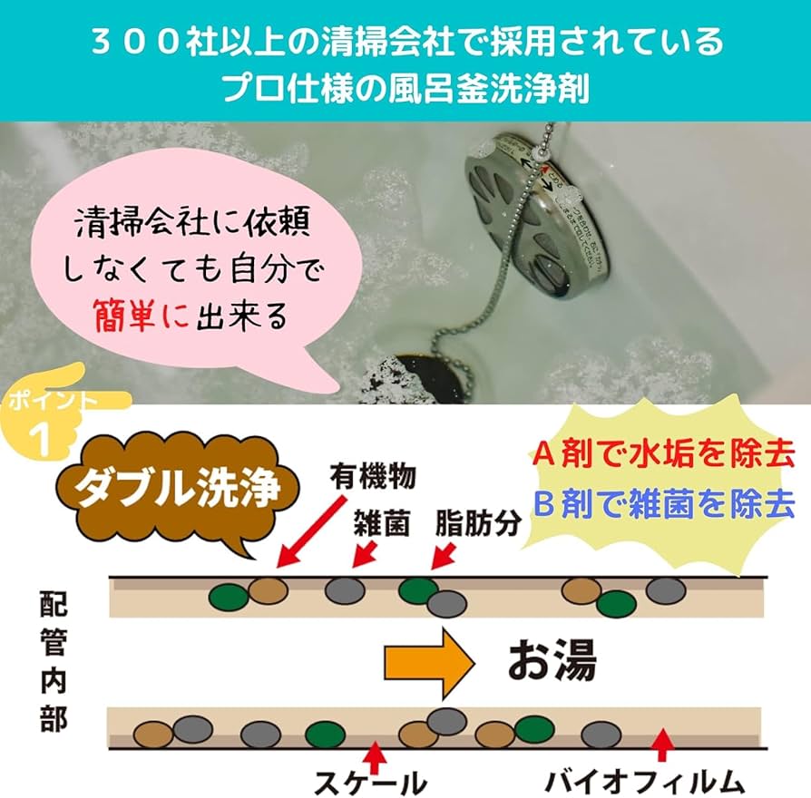 新品未開封！　じゃぶじゃぶクリーン　洗浄カップ付き 楽天市場】おそうじ専科じゃぶじゃぶクリーン 洗浄カップ付き