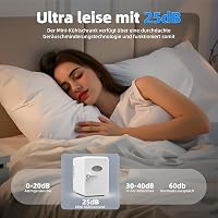 Vexloria 4 literes mini hűtőszekrény 6 dobozhoz, 220V/12V, fehér 4