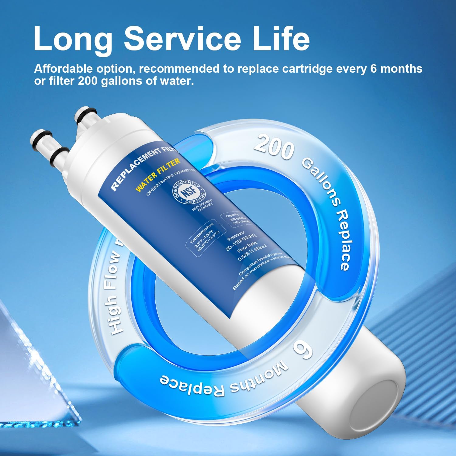 Replacement for Frigidaire ULTRAWF Water Filter Compatible with PureSource Ultra, 469999, 46-9999, A0094E28261 Water Filter PACK (3)