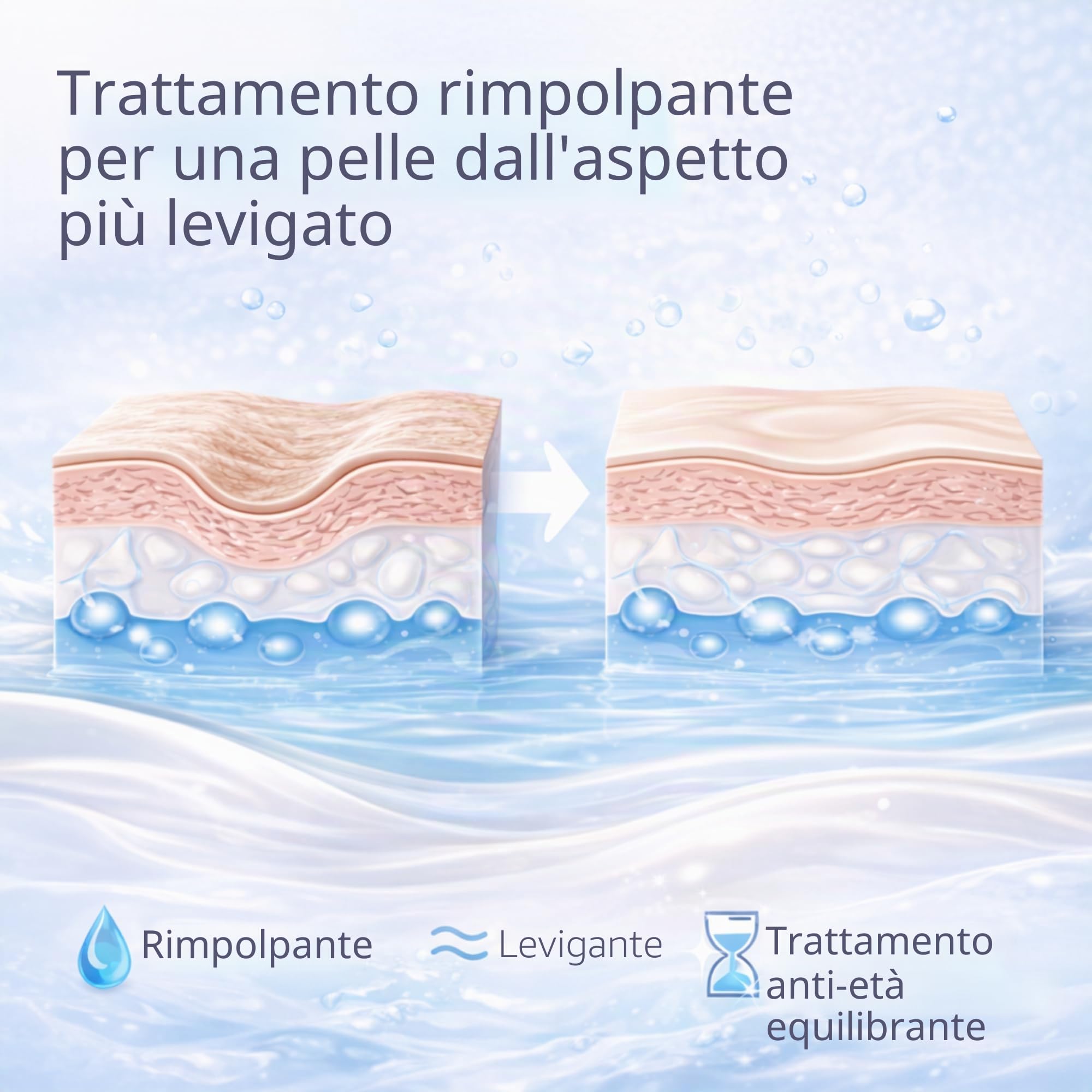 TEOXANE Advanced Filler, crema per pelli da normale a miste, crema per il viso ialuronico, anti invecchiamento, crema idratante, cura del viso, dermocosmetici, MATRIXYL 3000, 50 ml