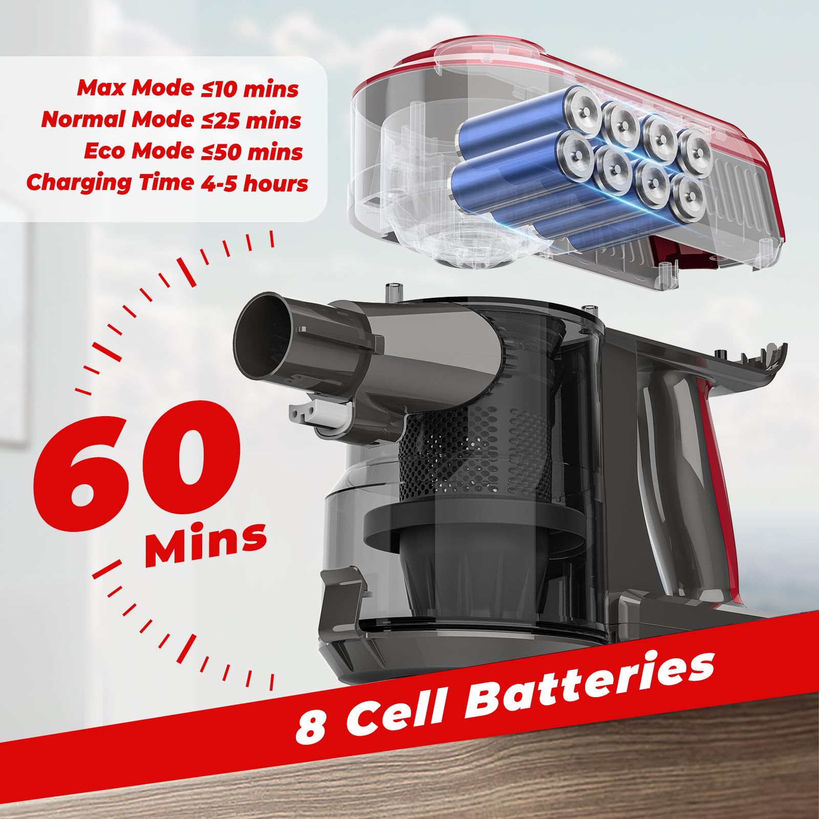 Akitas V10A Akku Staubsauger Kabellose mit 450W BLDC-Motor, 45kPa Saugleistung, 60 Min Laufzeit, LED-Bürste mit grünem Licht, Anti-Verhedderung, ideal für Teppiche, Hartböden & Tierhaare