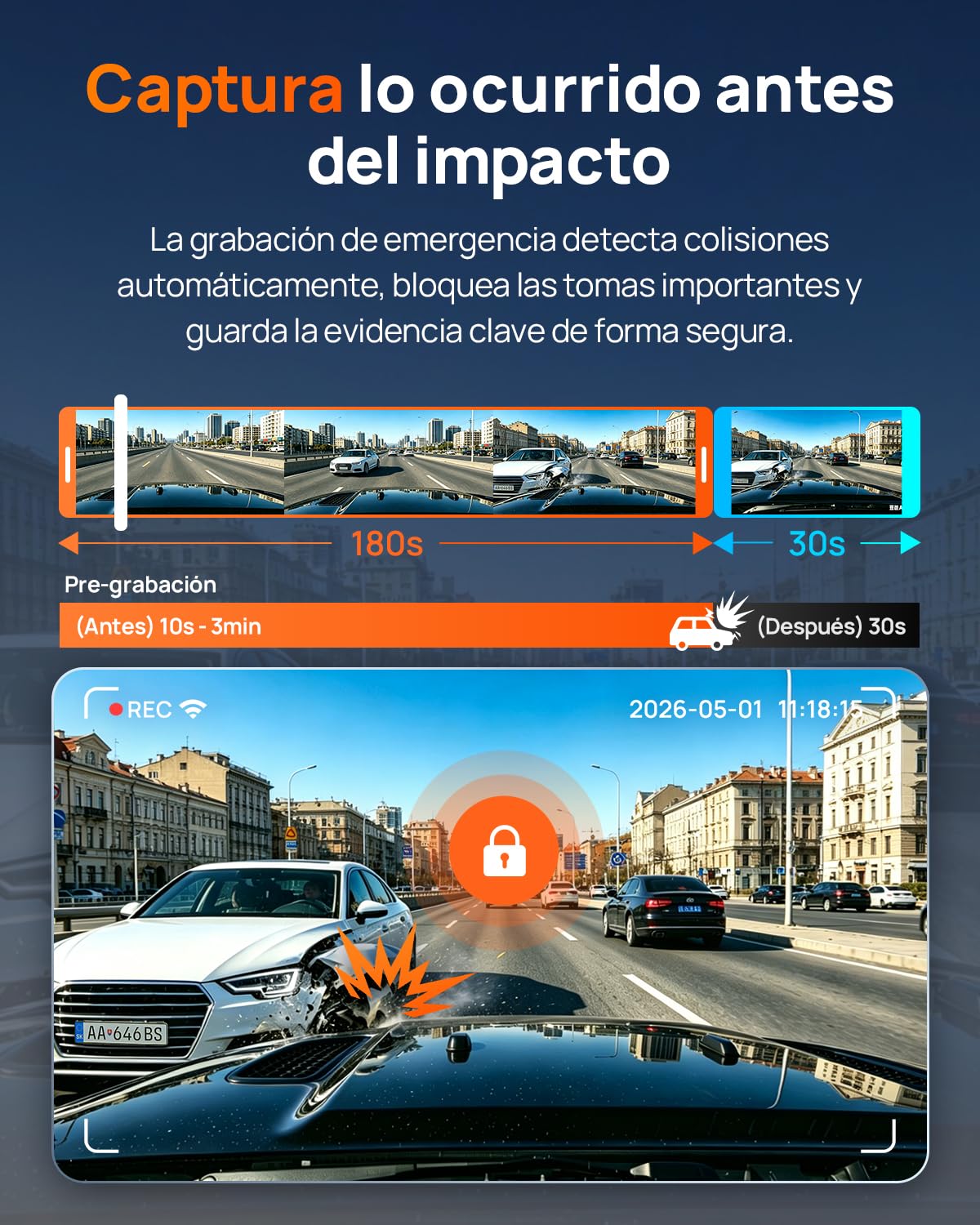 70mai A810 Lite Cámara de Salpicadero 4K Doble, WiFi 6 5GHz, 4G LTE Remoto, GPS, Visión Nocturna HDR, Vigilancia 24h Estacionamiento, Control por Voz, Bloqueo de Emergencia y Grabación Continua