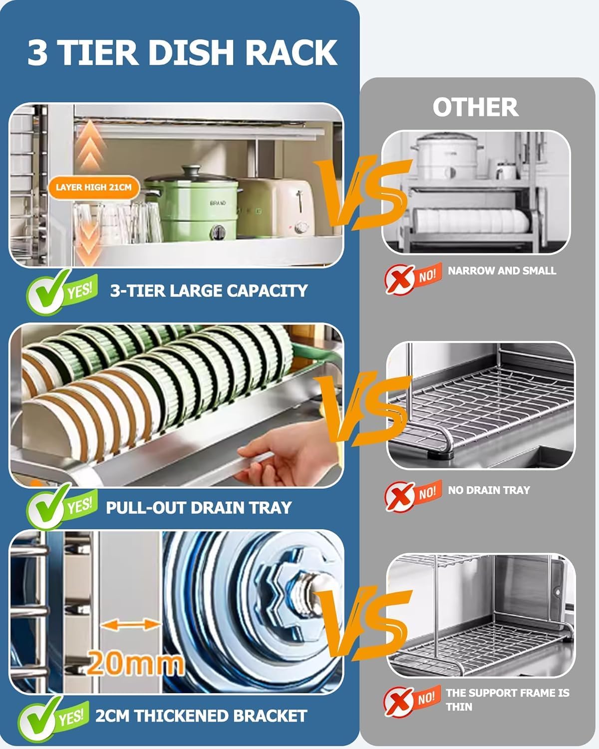 Dish Drying Rack Stainless Steel 3 Tier Dish Racks for Kitchen Counter with Drain Board Utensil Holder and Cutting Board 16.1" L x 10.6" W x 24.6" H
