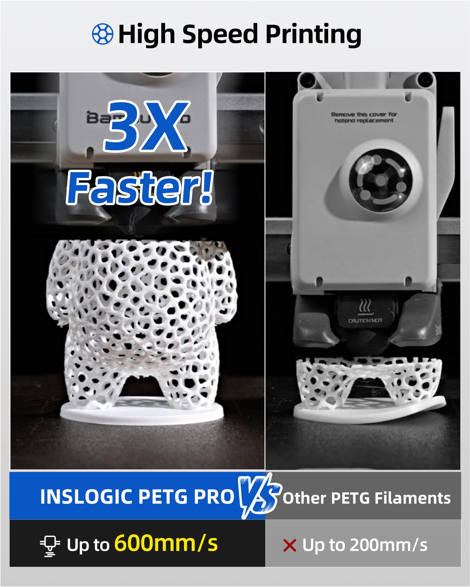 Inslogic Wstępnie wysuszony filament PETG Pro 1,75 mm, mata o dużej prędkości PETG Pro, pasuje do większości drukarek 3D FDM, wiązka 4 kg (2 czarne + 2 białe)