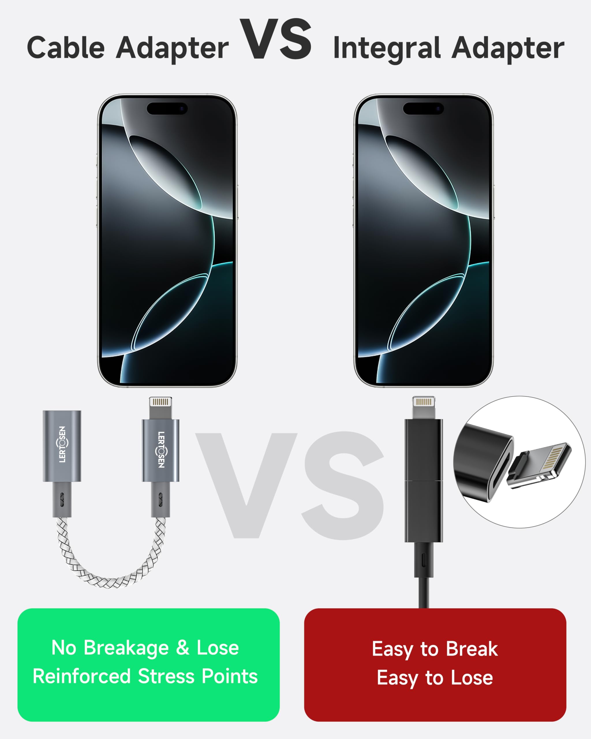 LERTOSEN Confezione da 2 cavi adattatori da USB C a Lightning da 27 W, ricarica rapida e trasferimento dati, da tipo C femmina a 24 pin maschio, per iPhone 14/13/12/11, iPad, Airpods, non per audio