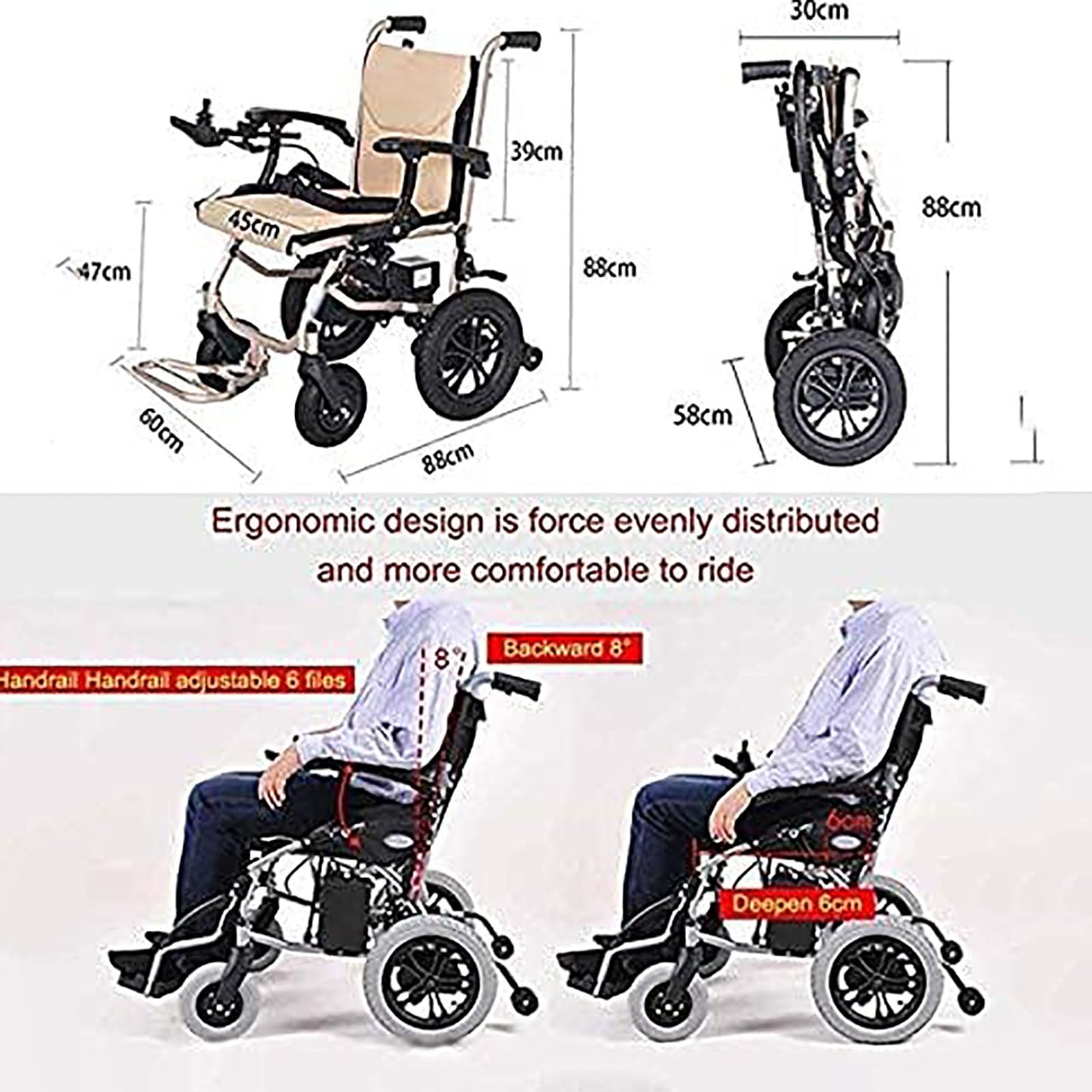 Sillas de Ruedas Eléctricas para Adultos Motorizadas Plegables Ligero Deluxe Aluminio 14Kg - Dos Baterías de Litio - Adecuado para Personas Mayores y Discapacitados