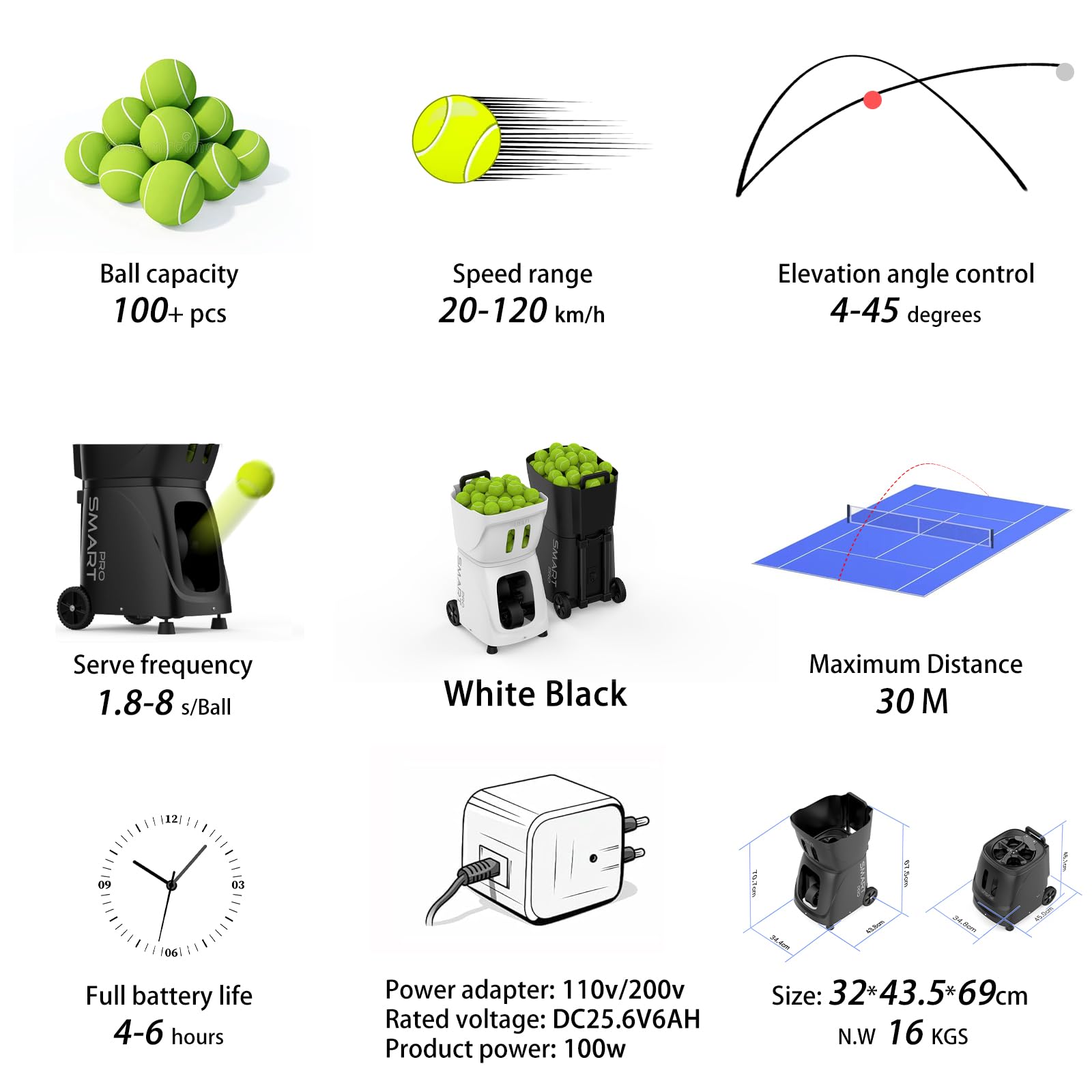 PT-Smart PRO - Macchina per palline da tennis con telecomando, lanciatore automatico di palline da tennis 12-75 MPH, attrezzatura per allenamento da tennis con rotazione superiore/posteriore/laterale,