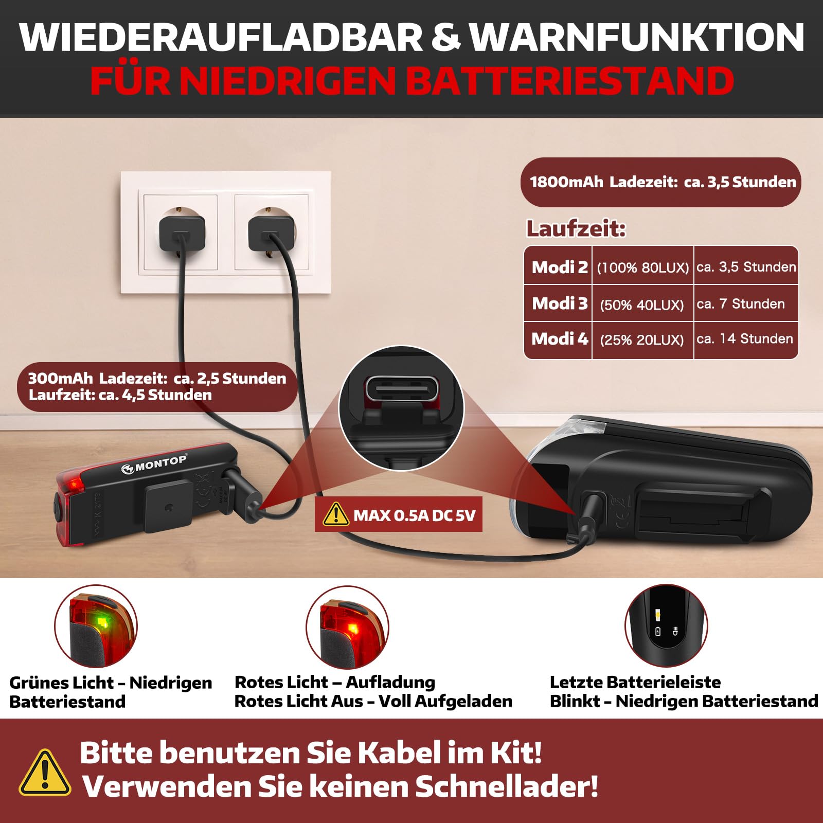 MONTOP Intelligente Fahrradlicht Set | StVZO Zugelassen Fahrradbeleuchtung mit Automatik-Modus | USB C Aufladbar Fahrradlichter Vorne und Hinten mit Bremslicht und Standlicht | 2026 Neuestes Modell