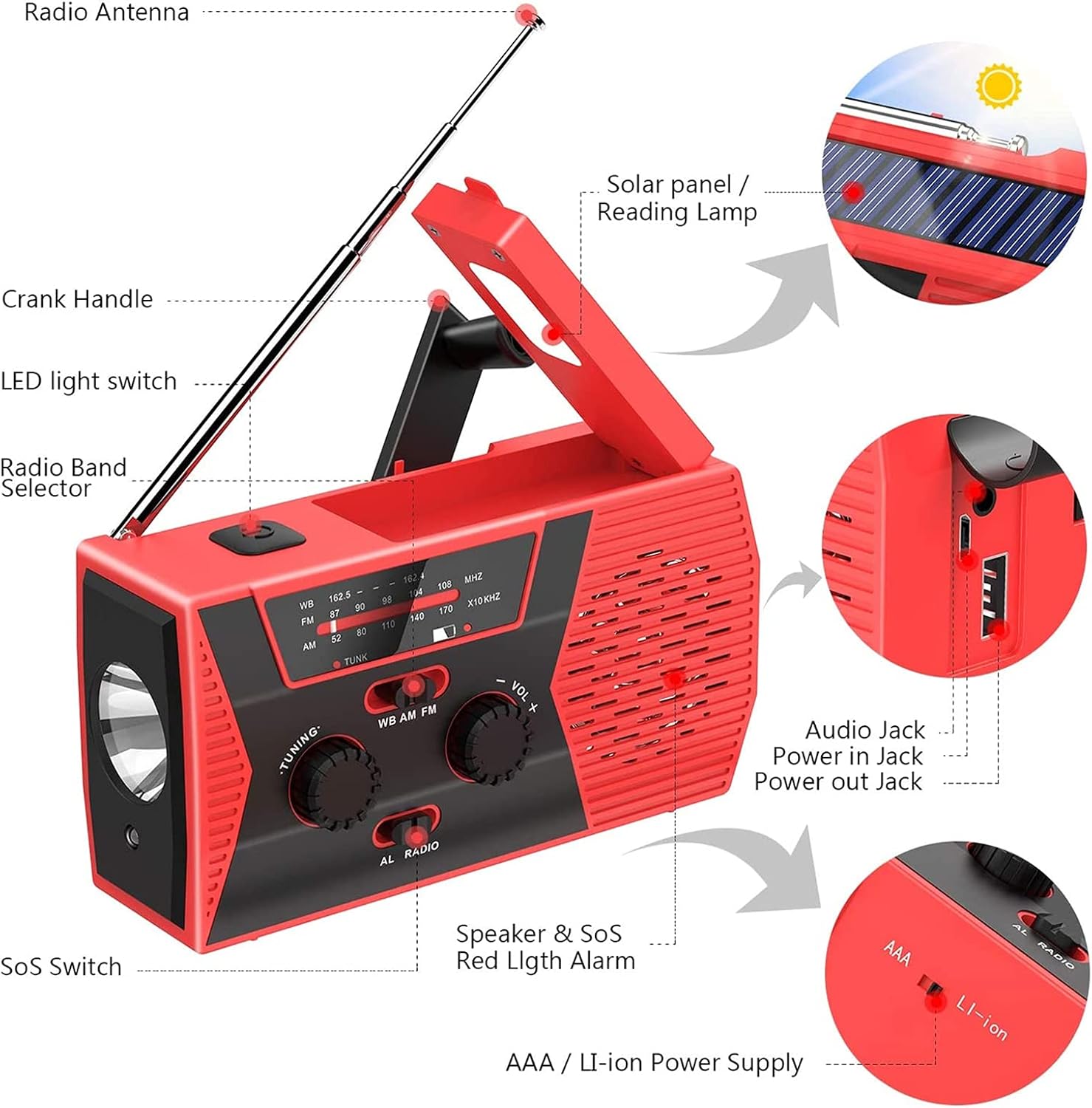 One-Day Sale: Up to 60% Off Emergency Radio,Portable Solar Hand Crank Radio AM/FM NOAA Weather Radio, Flashlight Hand Crank Radio 2000mAh Power Bank USB Charger for Smart Phone and SOS Alarm Super Deal Product Emergency Radio,Portable Solar Hand Crank Radio AM/FM NOAA Weather Radio, Flashlight Hand Crank Radio 2000mAh Power Bank USB Charger for Smart Phone and SOS Alarm