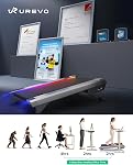 UREVO CyberPad Smart Walking Pad with 14% Auto Incline, Slim Under Desk Treadmill for Office Fitness, Brushless Motorized, Elegant Speed Lights, Spacious Surface, Digital Controller, AI-Powered App