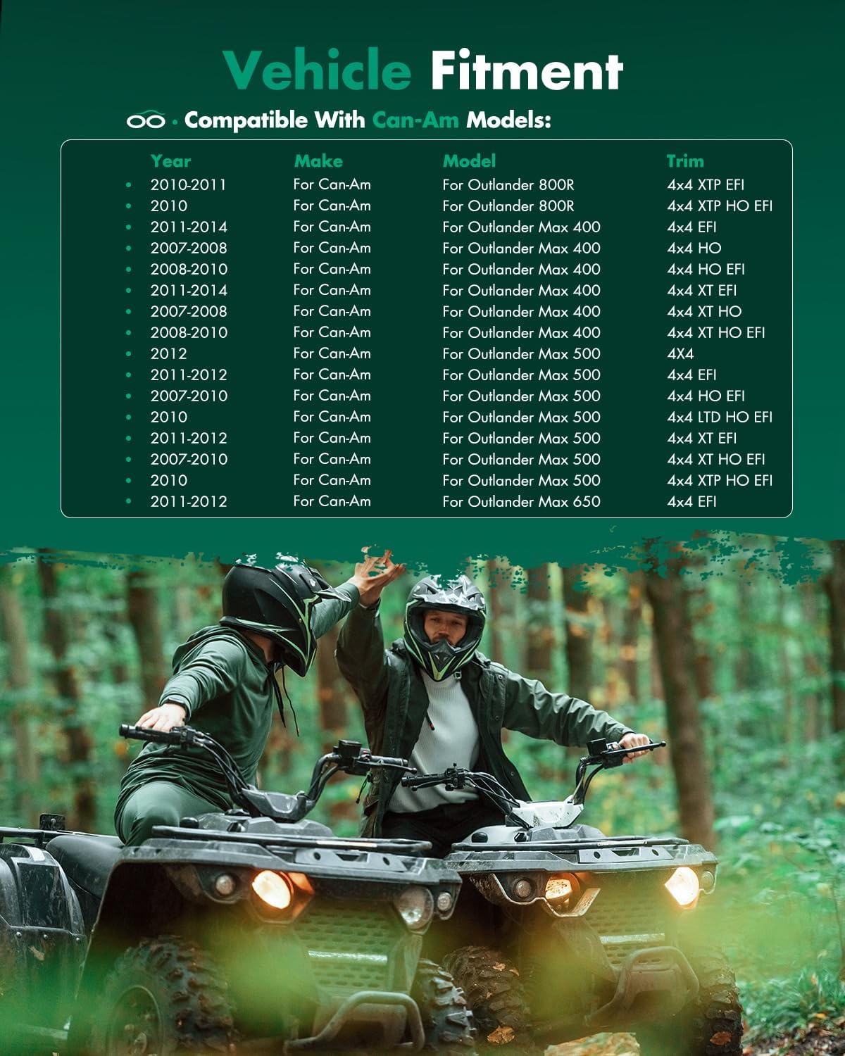 SCITOO Front Left Right CV Axle Shaft Assembly Fit 2012 for Can-Am Outlander 1000 2007-2014 for Can-Am Outlander 400 2007-2012 for Can-Am Outlander 500 2007-2012 for Can-Am Outlander 650