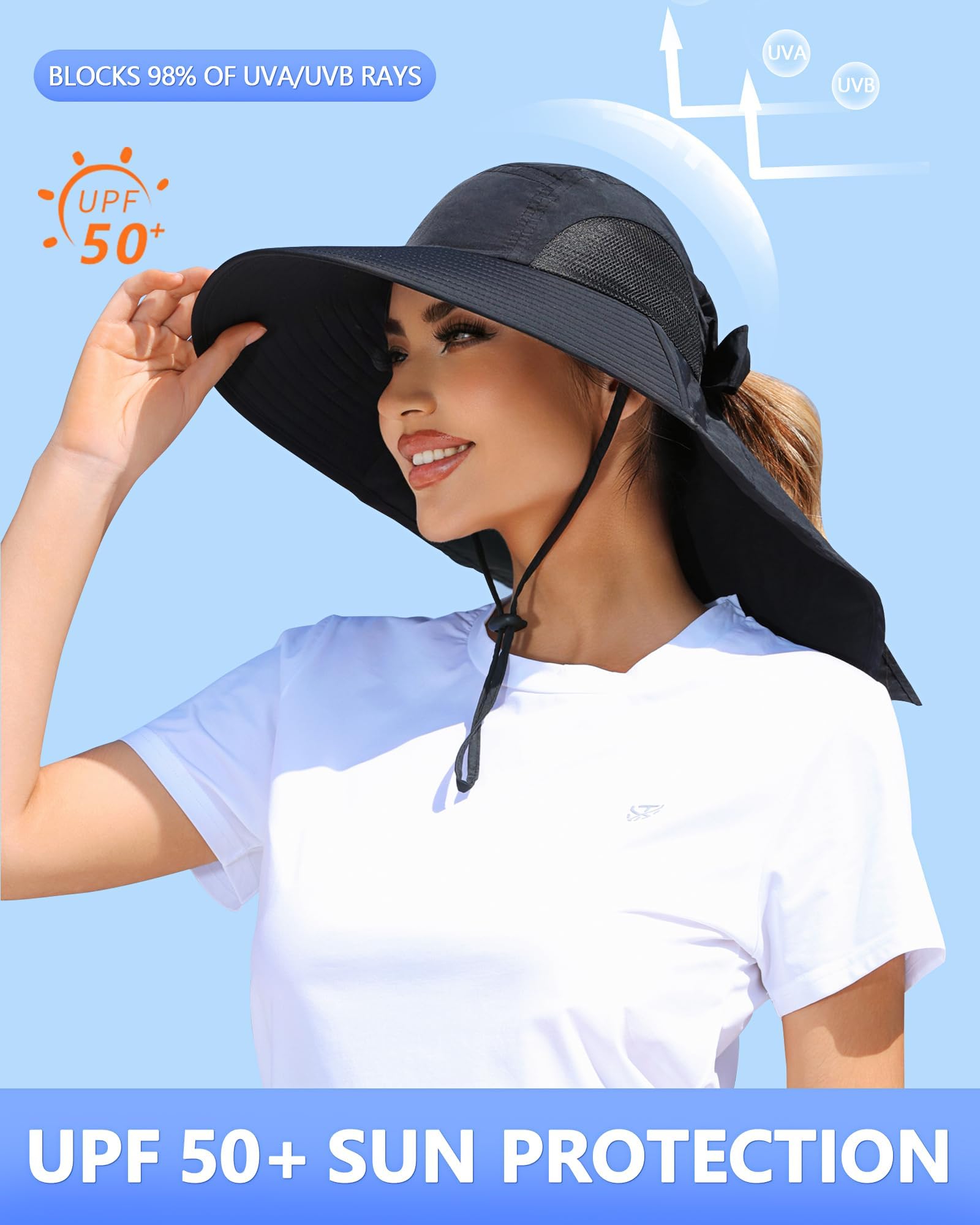 Damen Sonnenhut mit Breiter Krempe UV Schutz Wanderhut Faltbar Fischerhut Sommer Safari Hut mit Pferdeschwanzloch Gartenhut Tropenhut Strohhut Gärtner