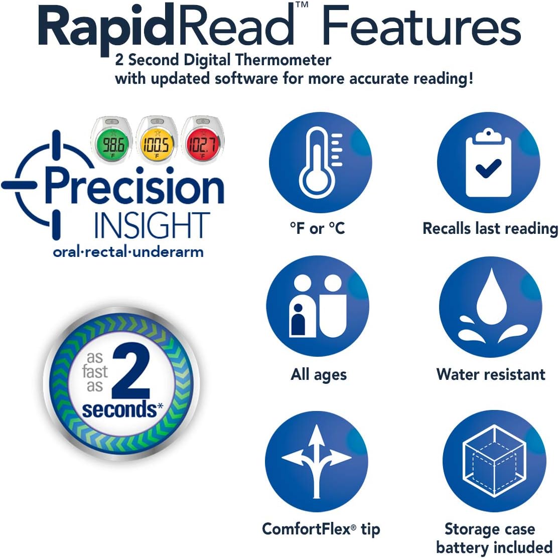Vicks Rapidread Thermometer