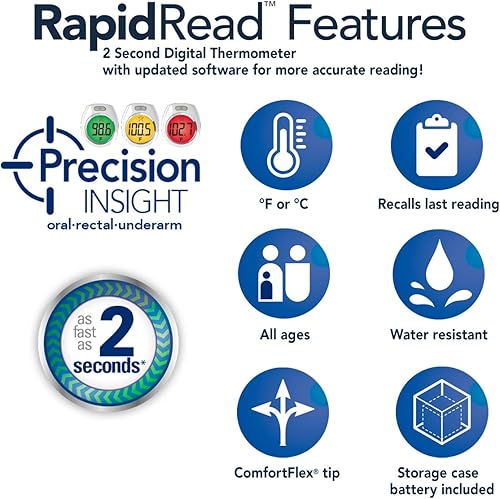 Vista 2 de Vicks Rapidread Thermometer (Pack of 2)