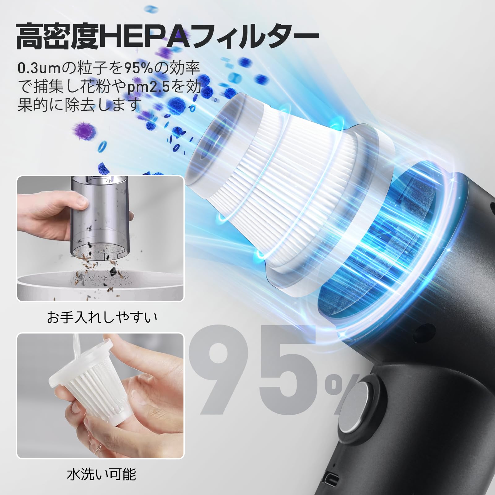 Amazon.co.jp: ハンディクリーナー 多機能 車用掃除機