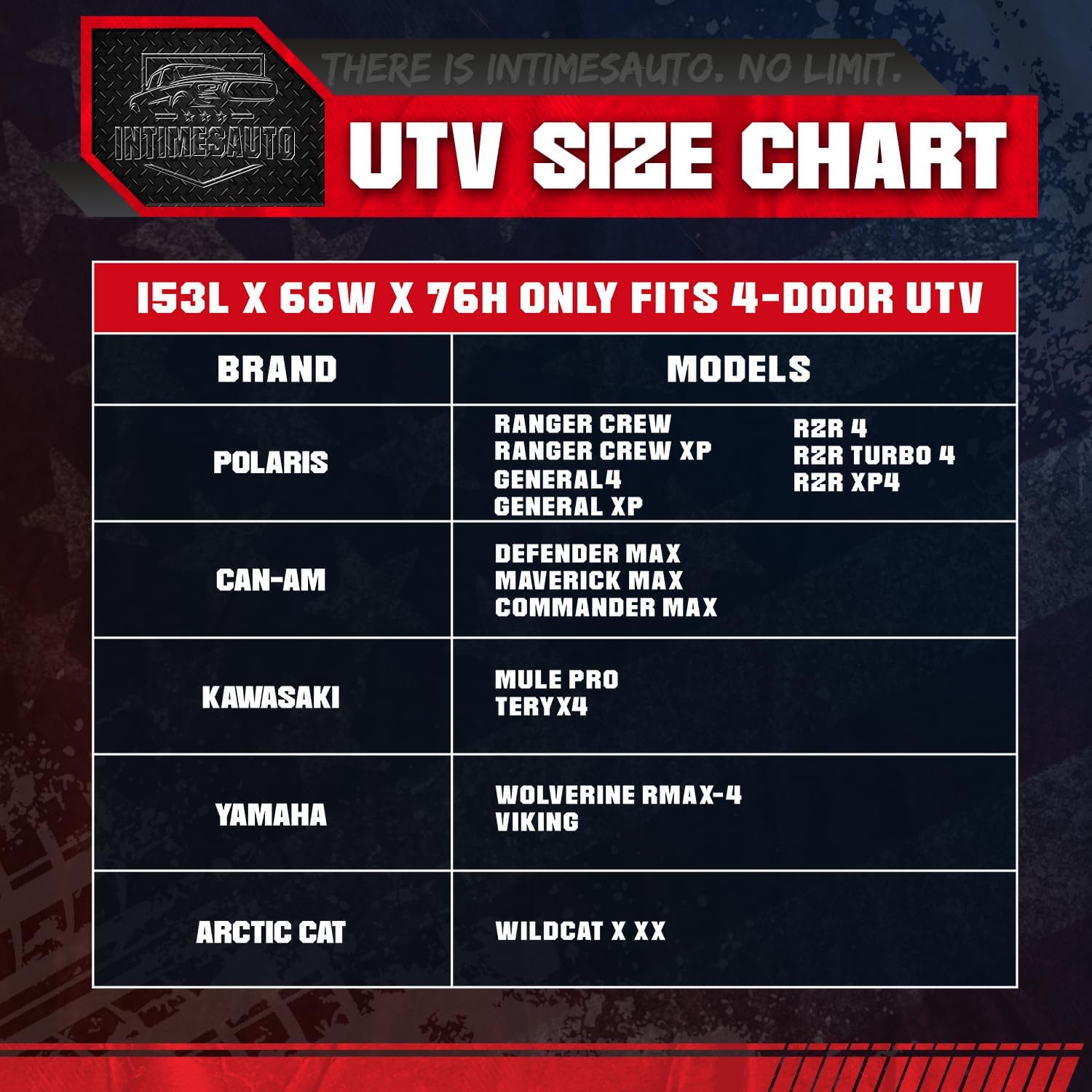 153 Inch UTV Cover for Polaris Ranger Crew RZR General 4, Can-Am Defender Maverick Commander Max, Yamaha Wolverine Viking, Kawasaki Mule Pro, Black 600D Cover Protection for 4-6 Seater UTV