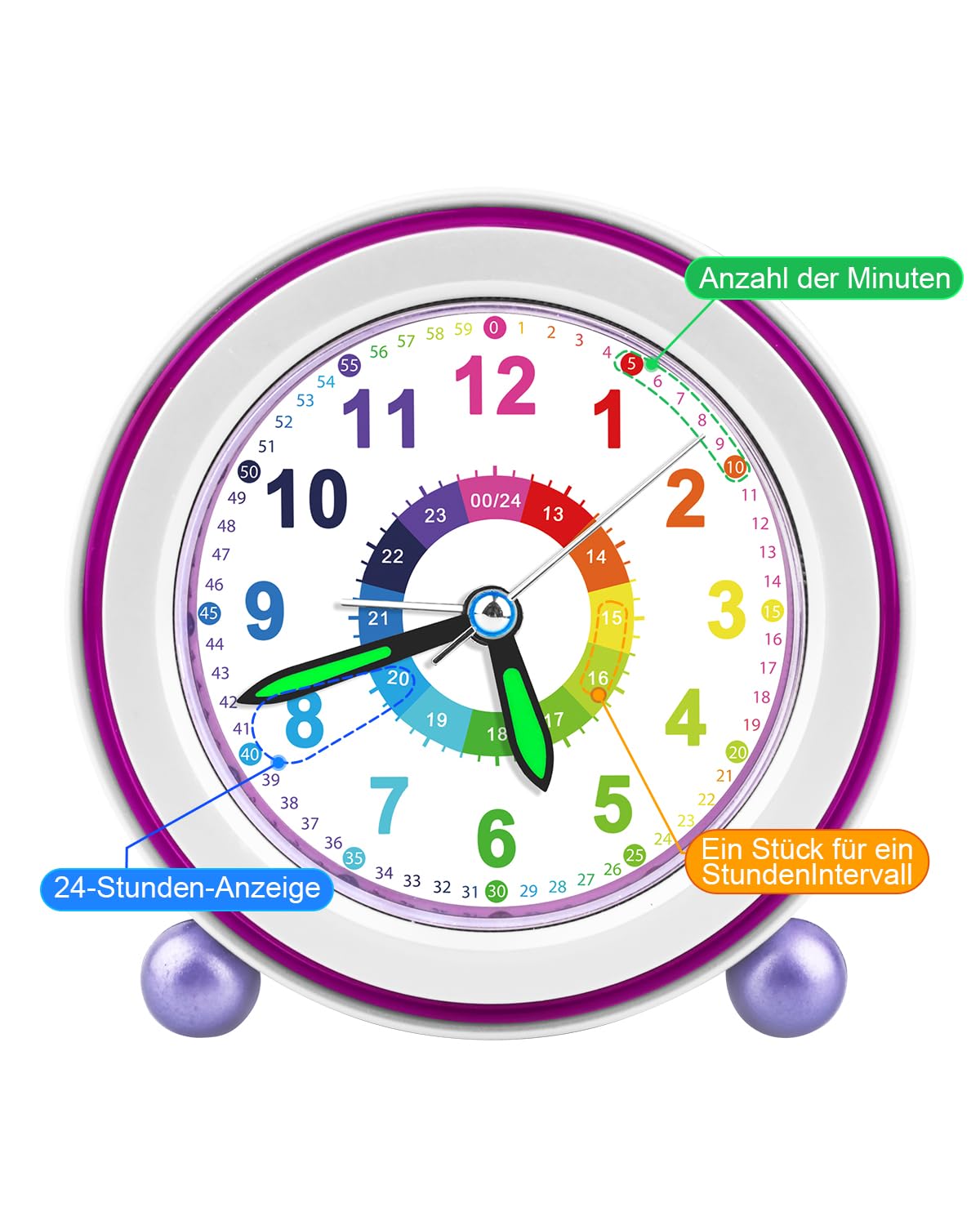 YeahBoom Kinderwekker voor beginners, leerwekker, kinderwekker voor meisjes, zonder tikken, wekker voor kinderen met nachtlampje, eenhoorn-wekker, op batterijen werkende wekker voor meisjes en jongens
