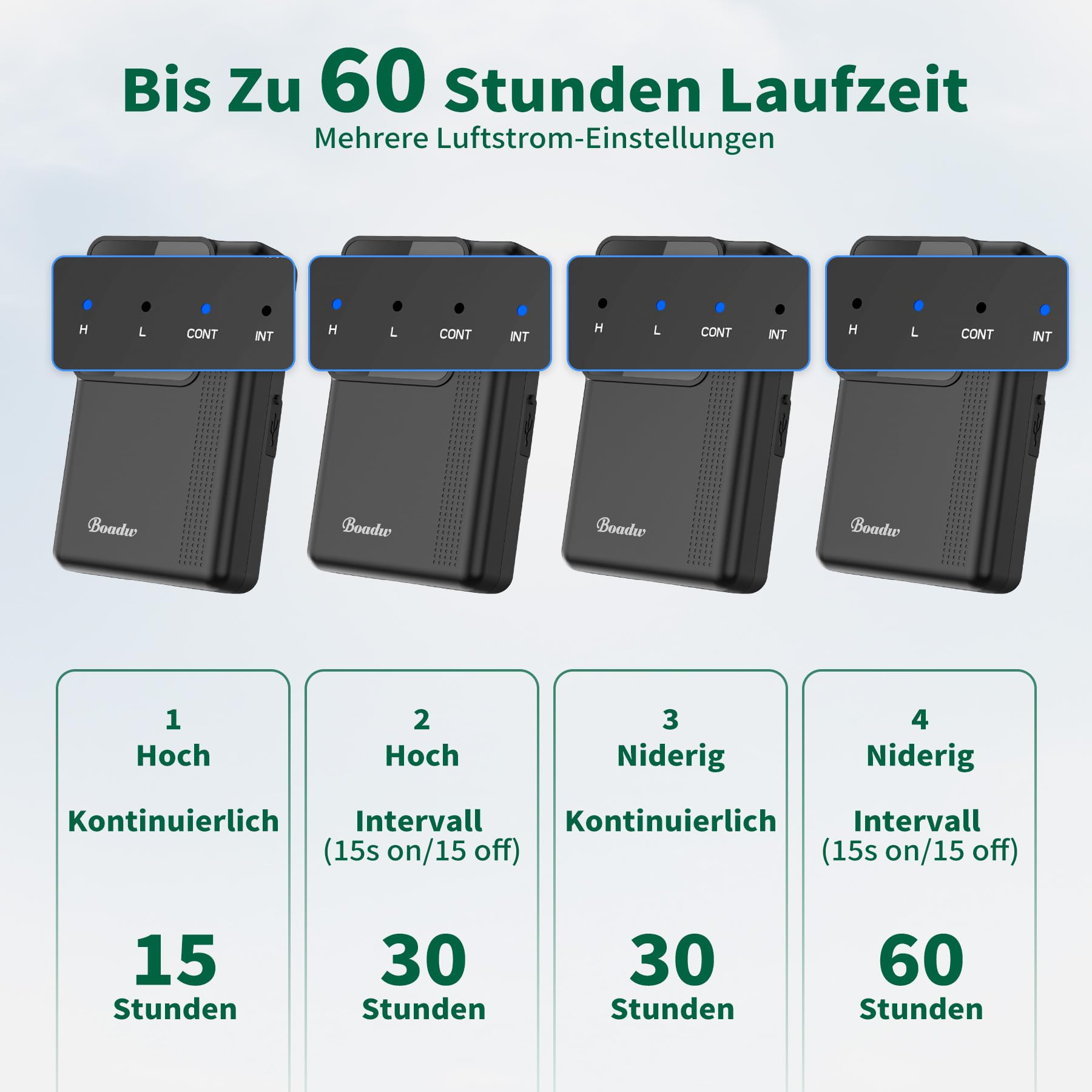 Luftpumpe Aquarium, Sauerstoffpumpe Aufladbar mit 2200 mAh oder 4400 mAh Akku für Outdoor Angeln und Stromausfall, Nano Mini Aquarium Zubehoer mit Sprudelstein - Schwarz & Weiß