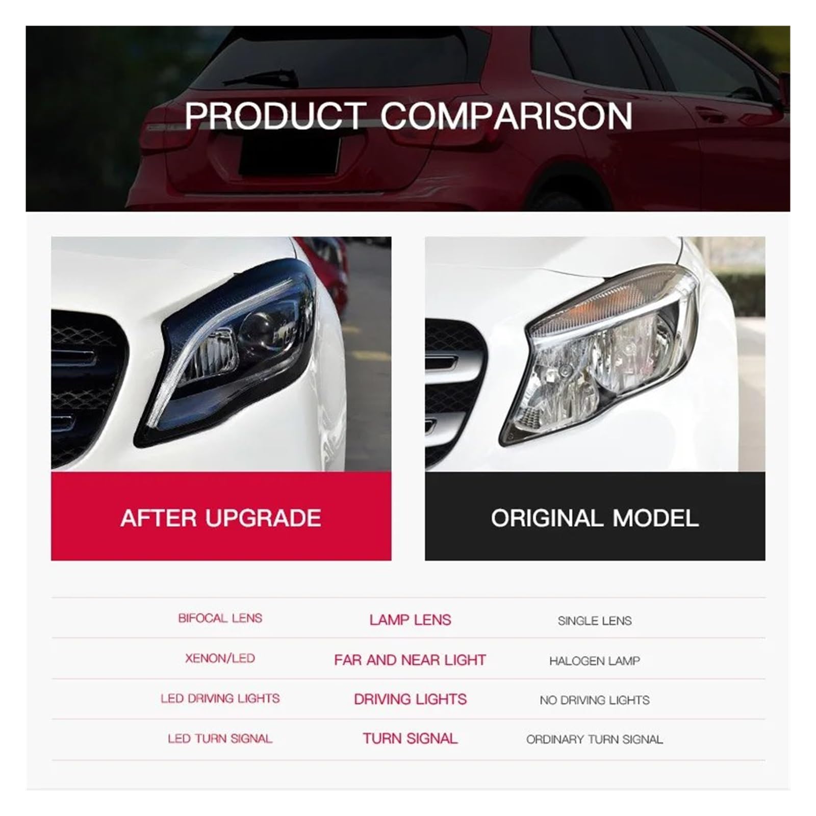 Faro Proiettore Anteriore Per GLA W156 X156 2015 2016 2017 2018 2019 Fari LED Per Auto DRL Animazione Di Svolta Gruppo Fari Anteriori 1 Coppia Fanale Proiettore